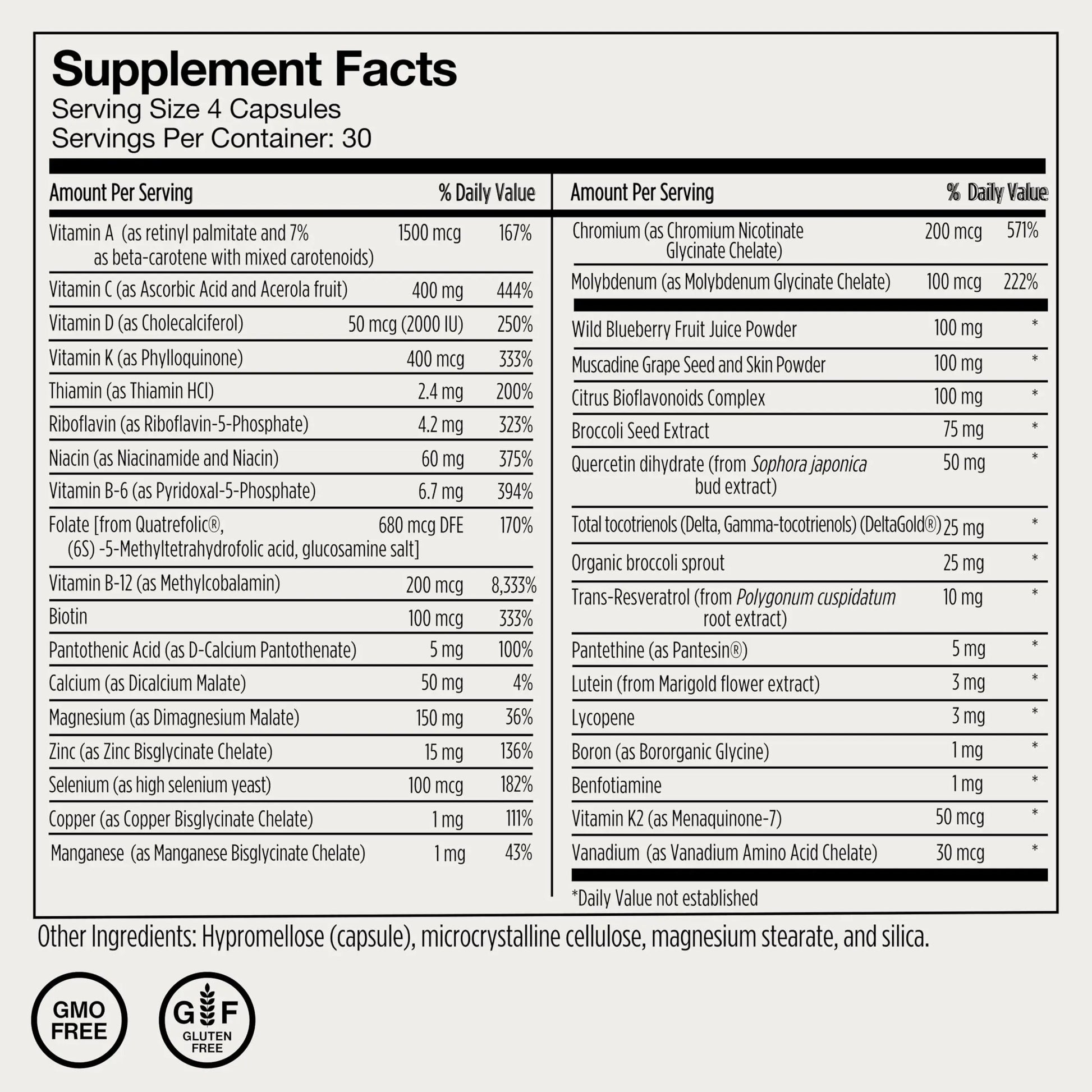 Momentous Essential Multivitamin for Women & Men - Complete Vitamin & Mineral Complex for Athletes & Wellness Enthusiasts - GMO- & Gluten-Free Momentous uk supplements