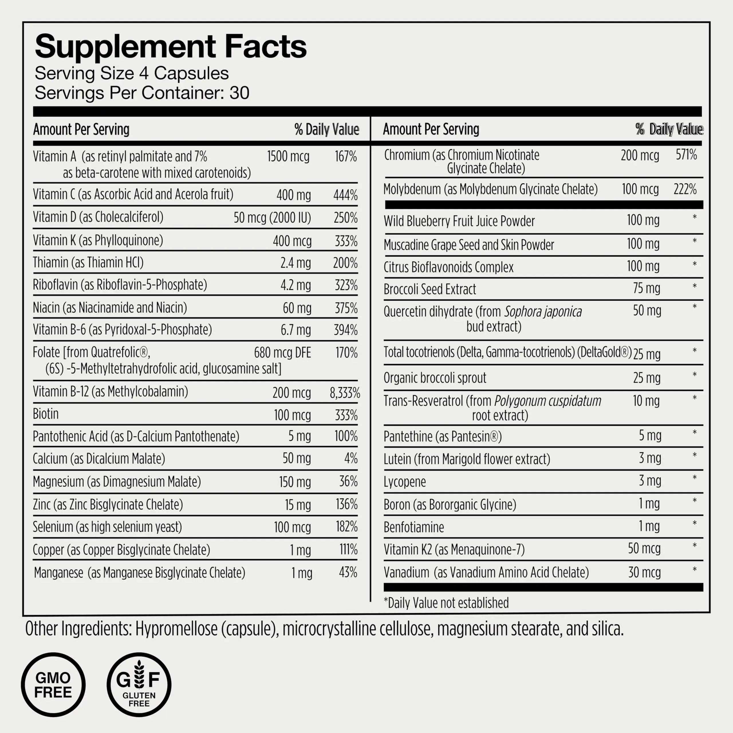Momentous Essential Multivitamin for Women & Men - Complete Vitamin & Mineral Complex for Athletes & Wellness Enthusiasts - GMO- & Gluten-Free Momentous uk supplements