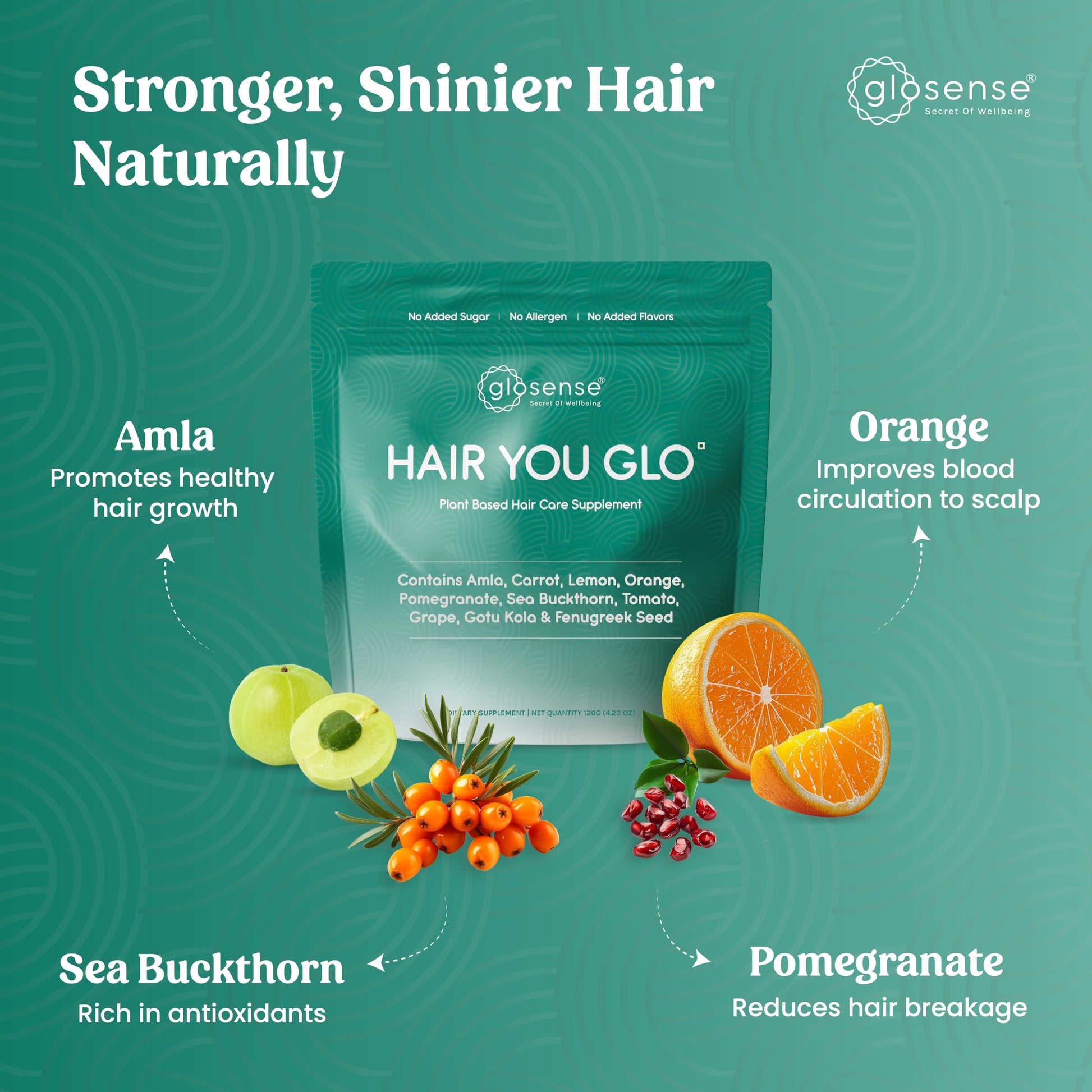 Glosense Hair You Glo – Plant-Based Biotin Supplement | Hair Growth Drink | Natural Hair Vitamins Powder with Amla, Sea Buckthorn, Gotu Kola | No Added Sugar, No Added Flavours | 30 Servings Glosense uk supplements