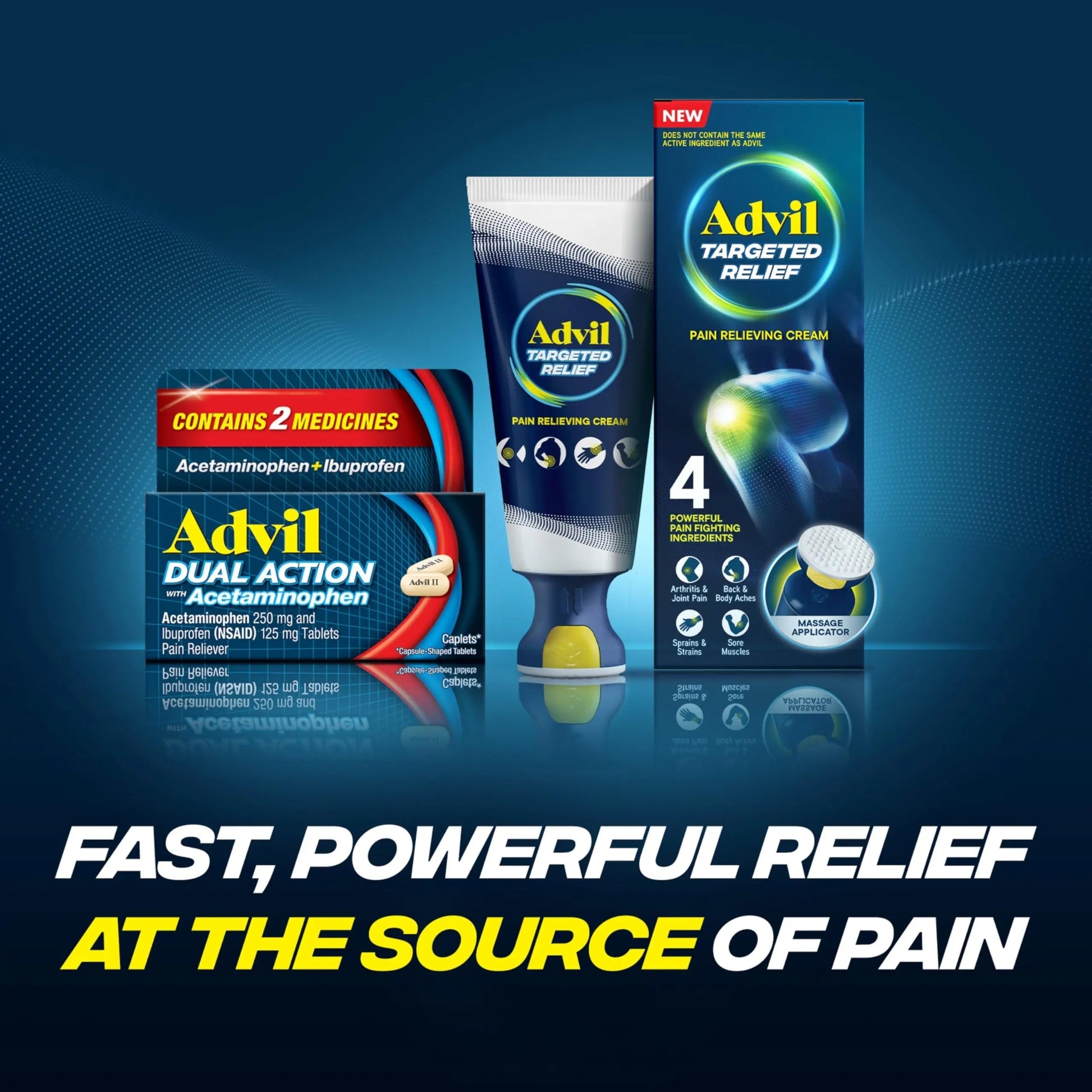Advil Dual Action Coated Caplets with Acetaminophen, 250 Mg Ibuprofen and 500 Mg Acetaminophen Per Dose (2 Dose Equivalent) for 8 Hour Pain Relief - 72 Count Advil uk supplements