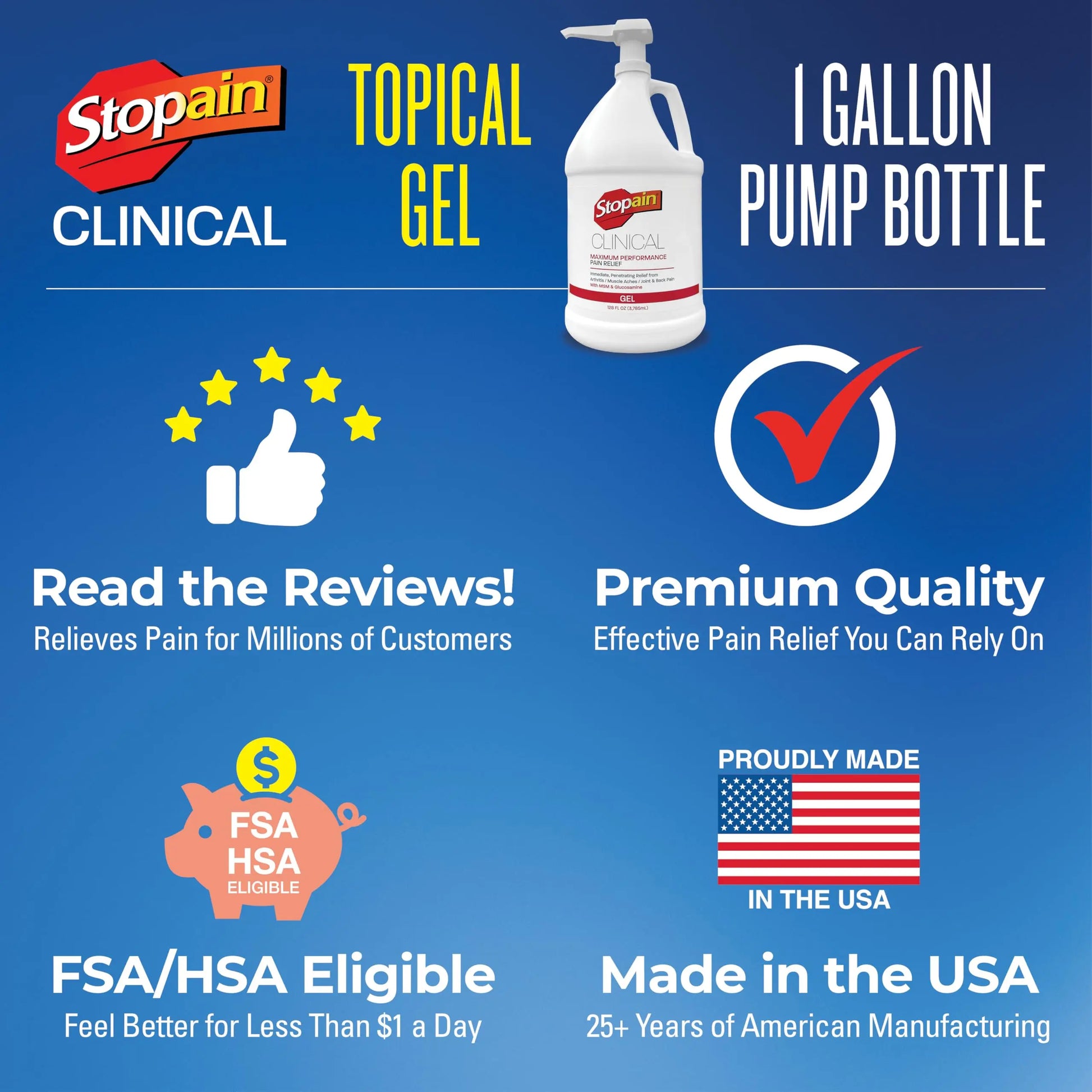 Stopain Clinical Pain Relief Gel 1 Gallon - Professional Formula for Arthritis, Knee, Back & Muscle Pain - Maximum Strength Gel for Joint & Nerve Pains with 10% Menthol Plus Glucosamine - Made in USA Stopain uk supplements