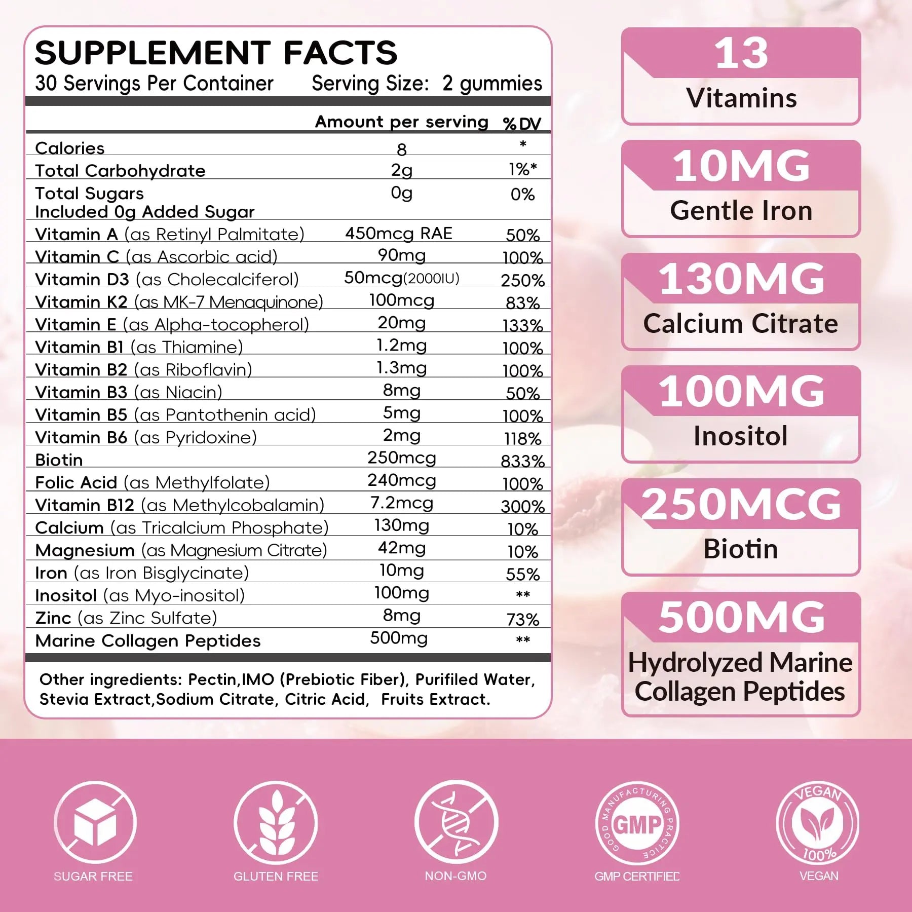 Vigorintha 2 Pack Sugar Free Womens Multivitamin Gummies with 19 Multi Vitamins & Minerals,Iron,Calcium,Folate,Biotin,Inositol Vigorintha uk supplements