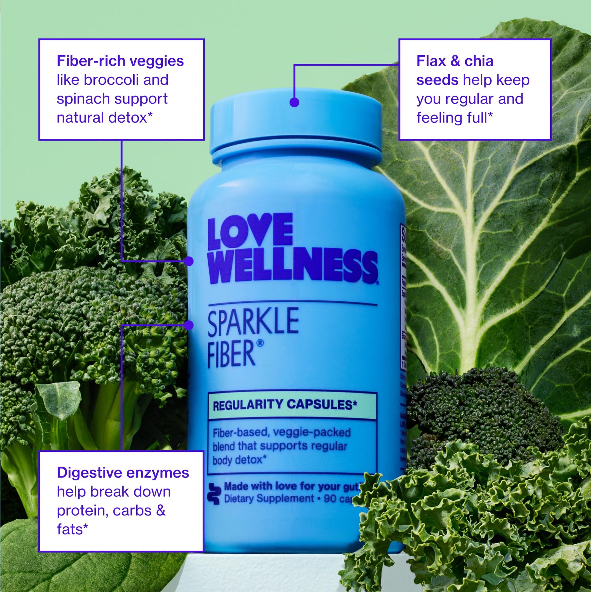 Love Wellness Sparkle Fiber | Fiber Supplement with Digestive Enzymes | Greens Superfood Powder & Psyllium Husk Powder | Promotes Gut Health for Women | Regularity & Bloating Relief | 90 Count Love Wellness uk supplements