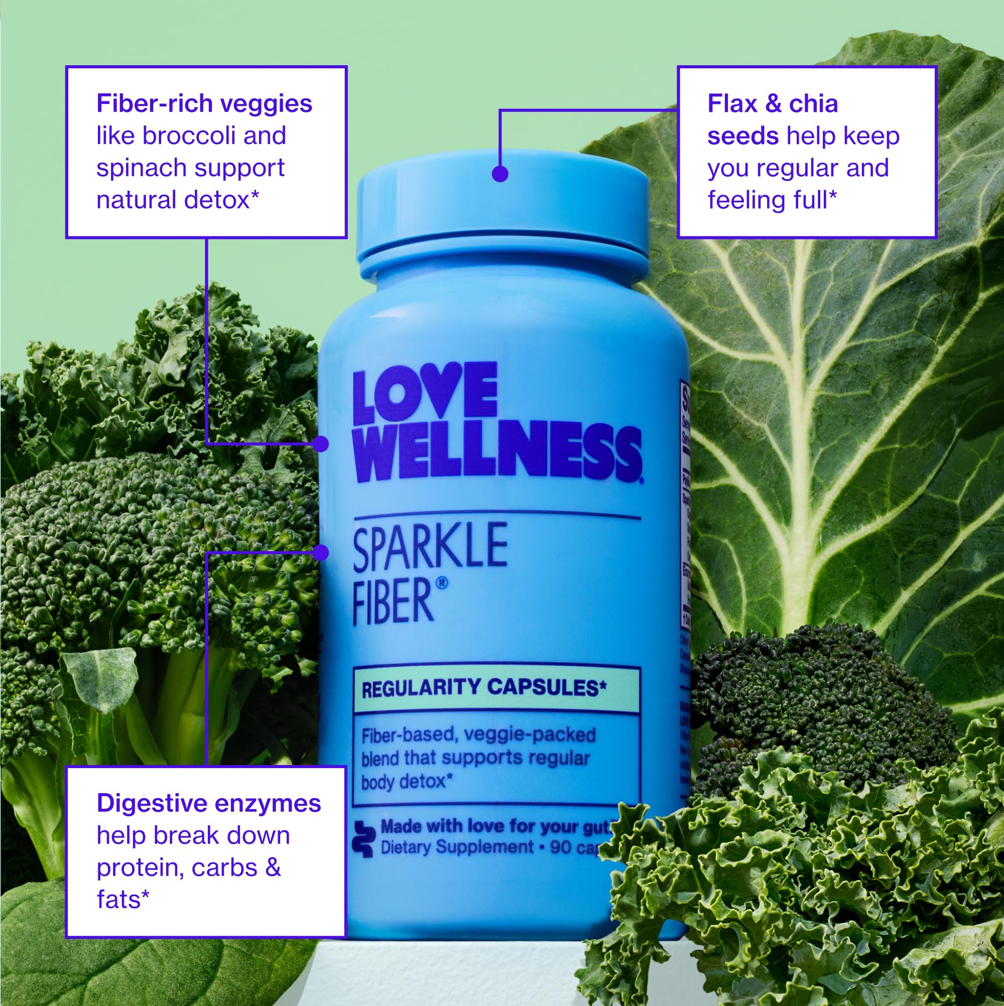 Love Wellness Sparkle Fiber | Fiber Supplement with Digestive Enzymes | Greens Superfood Powder & Psyllium Husk Powder | Promotes Gut Health for Women | Regularity & Bloating Relief | 90 Count Love Wellness uk supplements