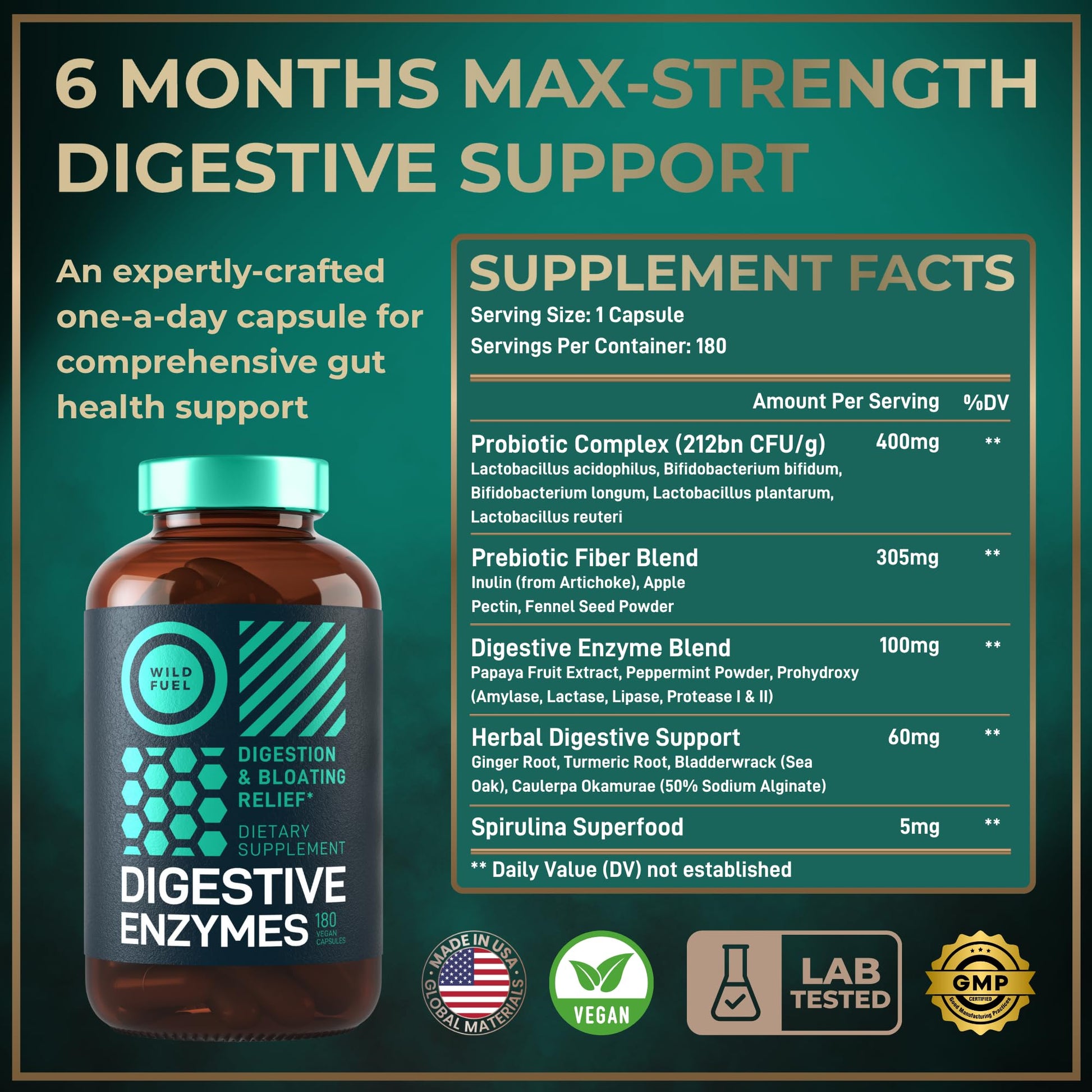 Digestive Enzymes for Women and Men with Probiotics and Prebiotics - Vegan Digestive Enzyme Blend - Bloating Support, Gut Health & Digestion Supplement with Artichoke Ginger Turmeric - 180 Capsules WILD FUEL uk supplements