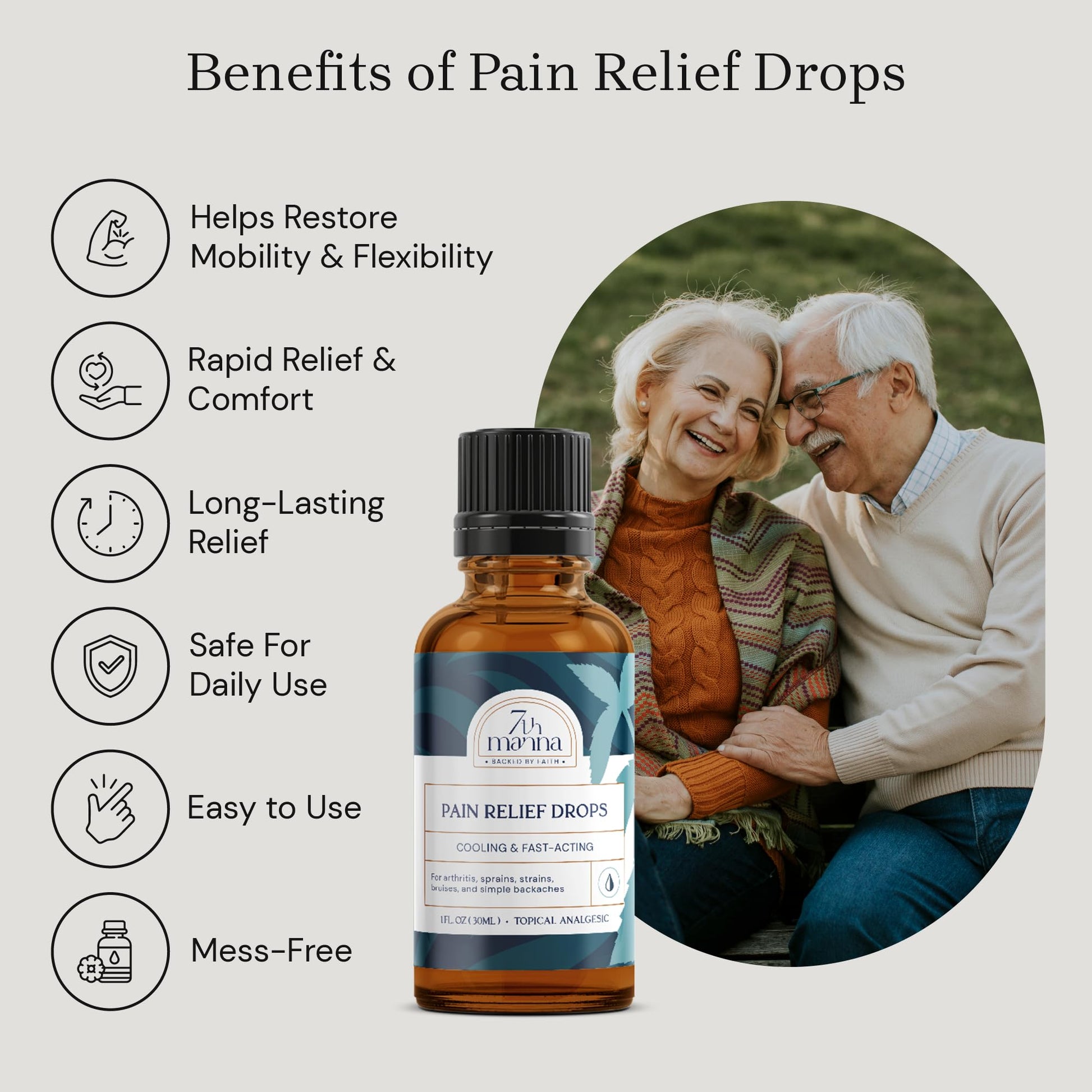 7th Manna Muscle Rub for Joint & Muscle Pain Relief, Menthol Pain Relief Formula with Camphor - Fast-Acting, Quick Dry & No Residue, 30ml - Topical Pain Relief for Active Adults 7th Manna uk supplements