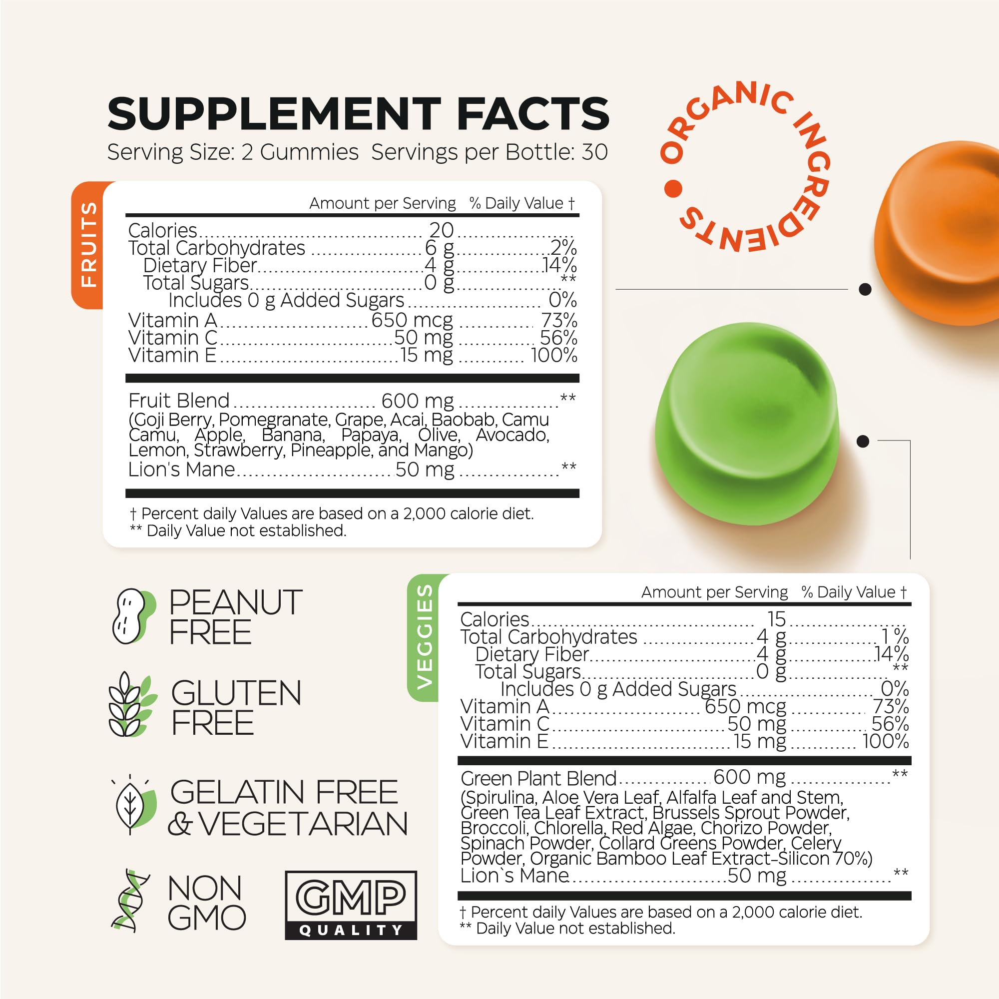 Super Greens + Super Fruits Gummies (Fruits/Greens Powder in Gummies Form) - 600mg Greens Blend + 600mg Fruits Blend for Immune Support, Sugar Free, Vegetarian, Non-GMO, 2-Pack (120 Gummies) Wellneum uk supplements