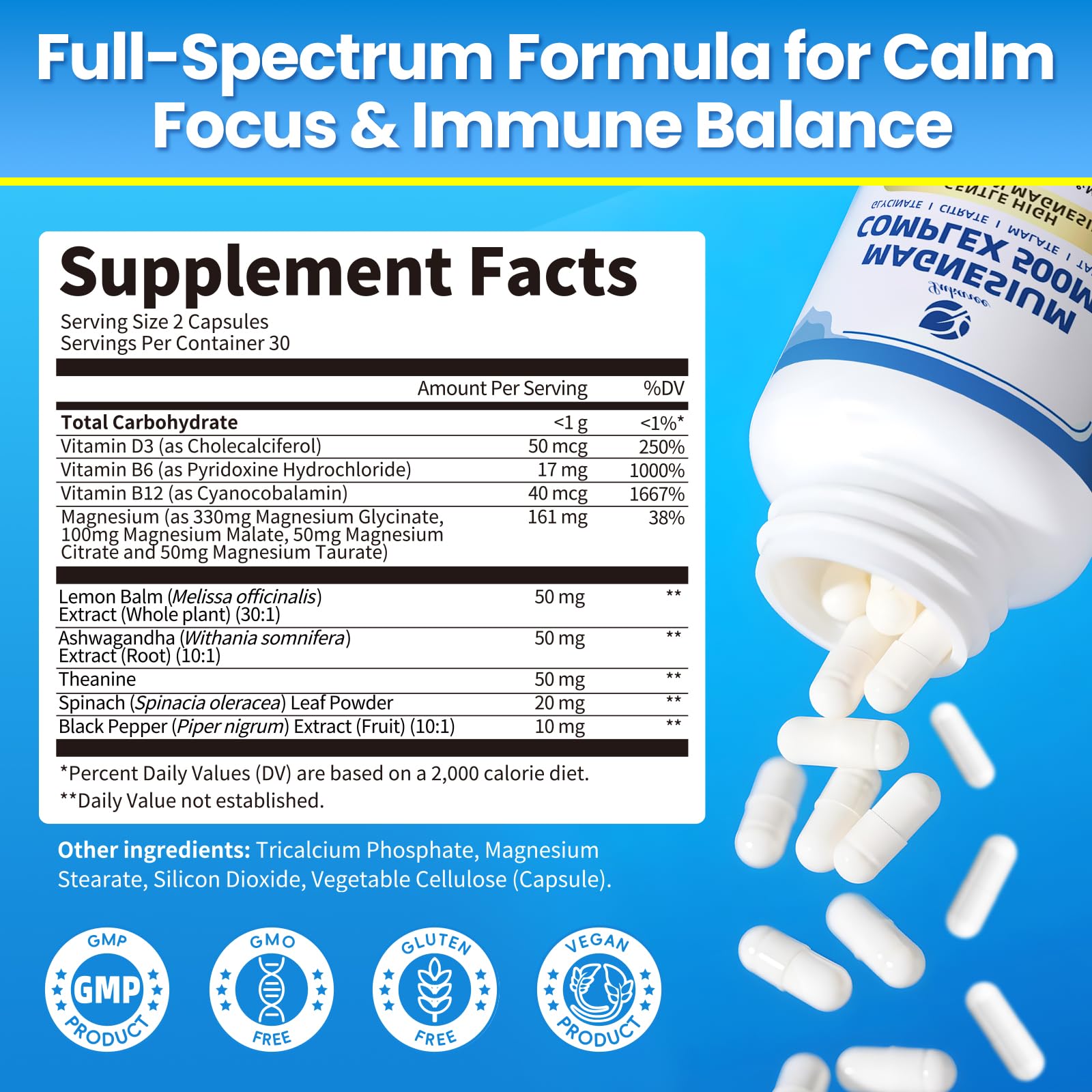 2 Pack Magnesium Complex for Women and Men 4-in-1 Magnesium Glycinate, Citrate, Malate, Taurate - Magnesium Supplement for Relaxation, Sleep & Focus, 60 Days Supply Lukaree uk supplements