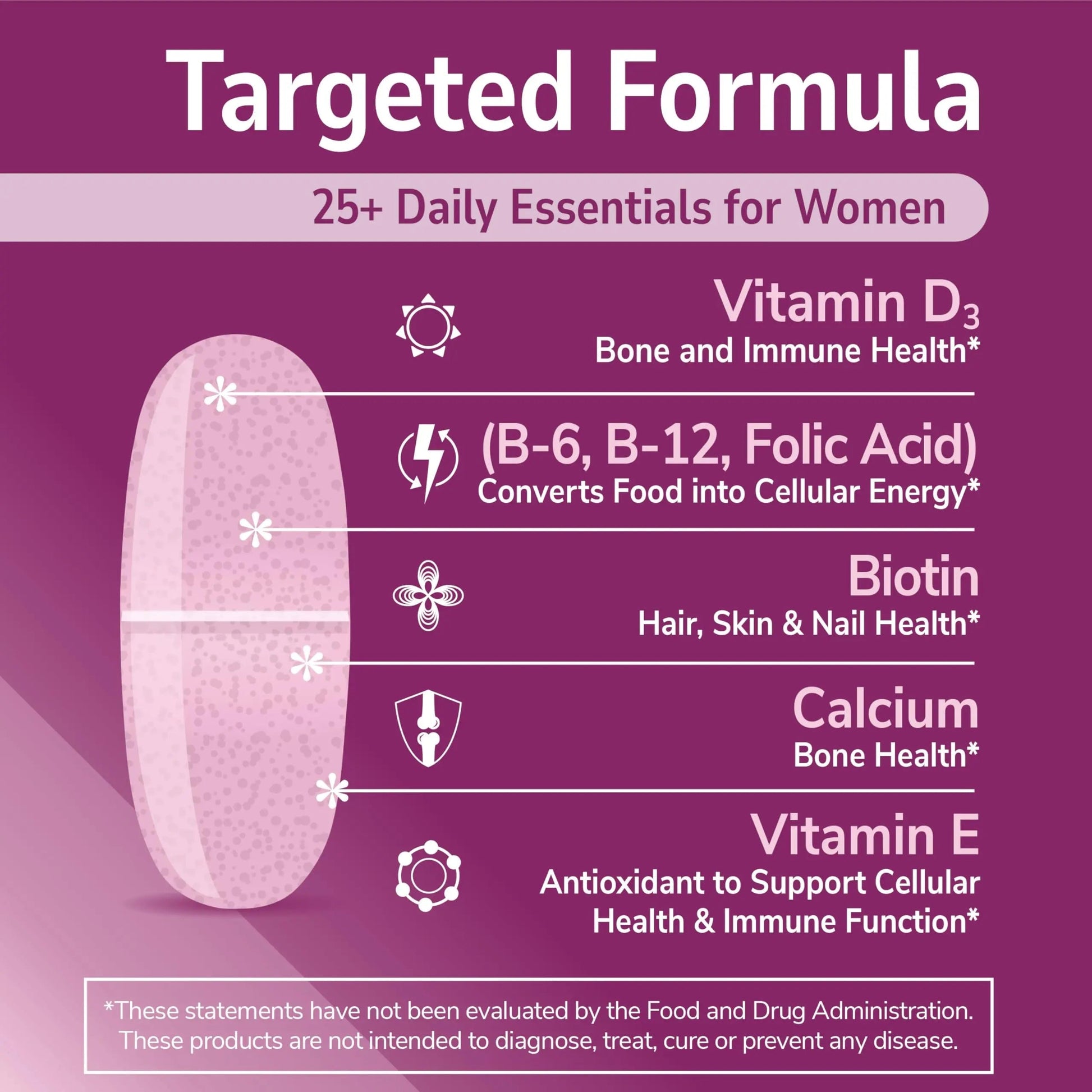 21st Century Sentry Women Multivitamin Tablets, 120 Count 21st Century uk supplements