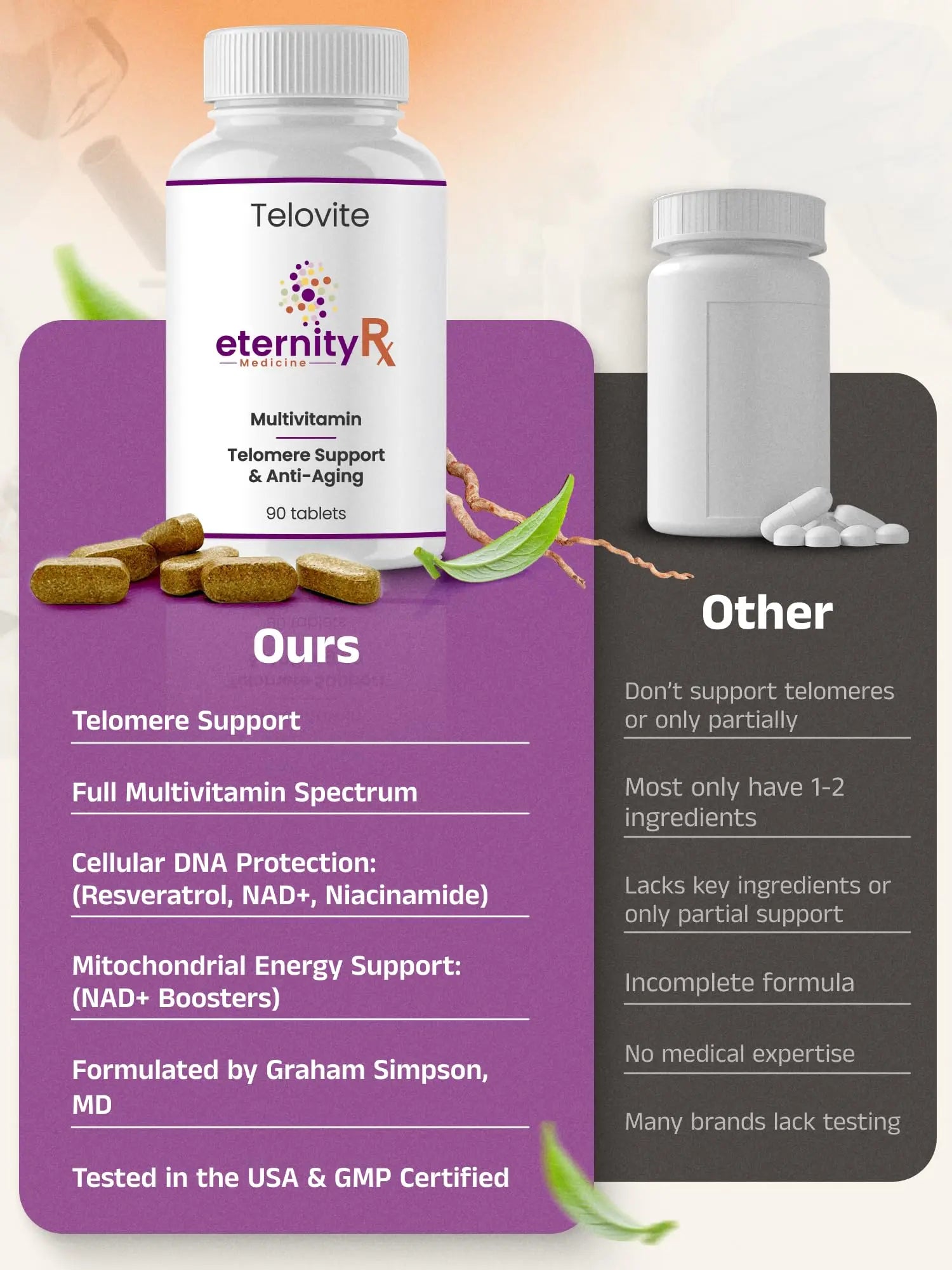 Telovite Daily Multivitamin for Men & Women – Telomere & Cellular Health Support – High Potency Vitamins A, D, E, C, B-Complex Eternity Medicine Rx uk supplements