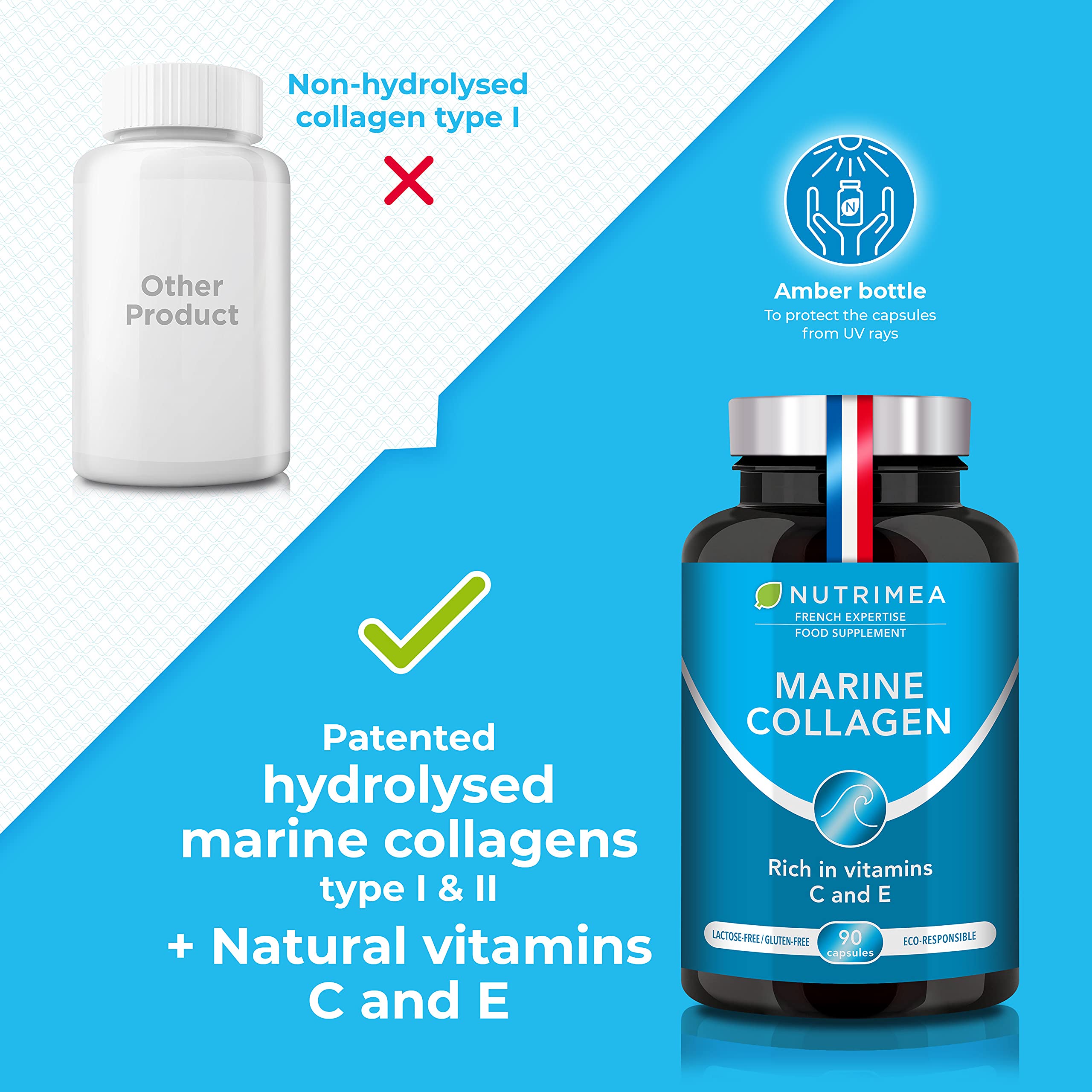 Pure Marine Collagen (900mg) - Enriched with Vitamins C and E – Patented Premium Type I & II Hydrolysed Collagen Plastimea uk supplements