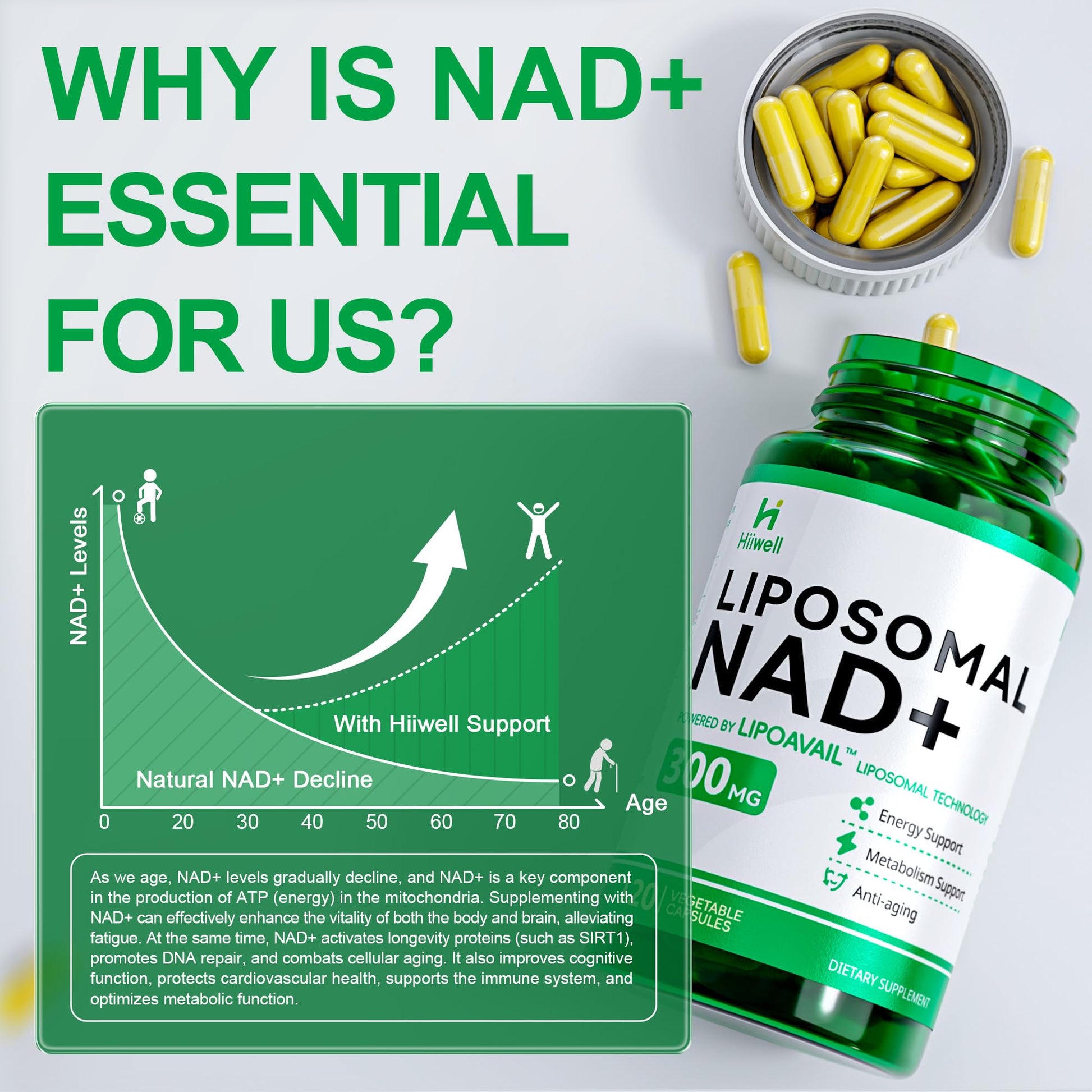 Liposomal NAD Supplement 300mg + Trans-Resveratrol & Quercetin, Energy & Anti-Aging Support, Boost NAD+ Levels - Vegan, Pure NAD Resveratrol Supplement for Women & Men, 120 Capsules Hiiwell uk supplements