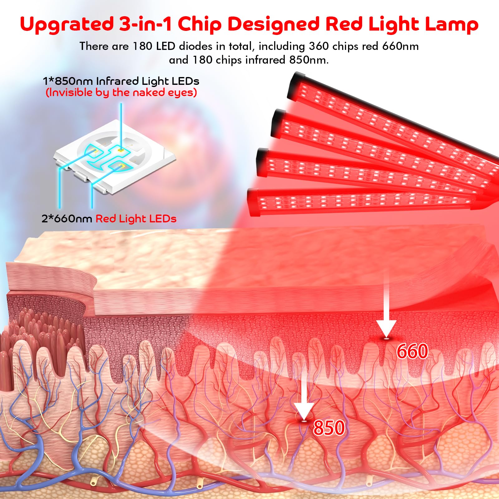 Red Light Therapy for Body, 180LEDs Red Light Therapy Lamp with Tripod, 3-in-1 Chip Designed 660nm ＆850nm Devowellte uk supplements