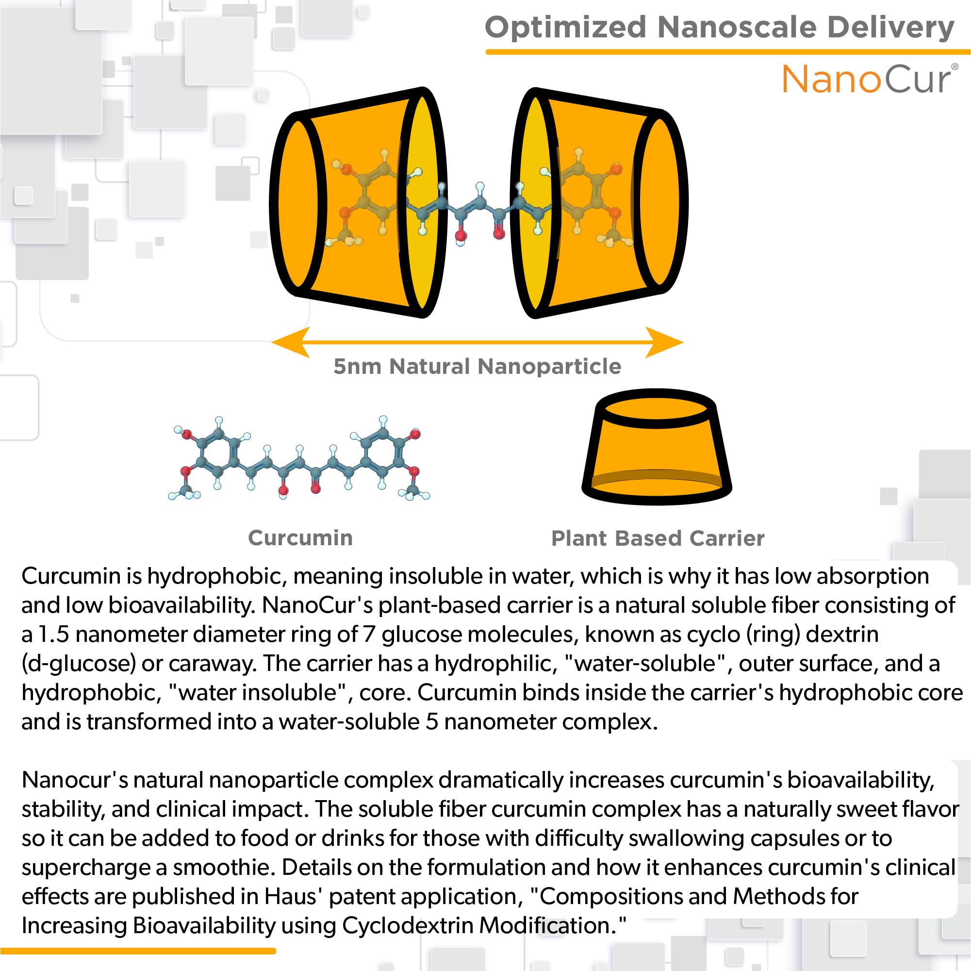 Nanocur Turmeric Curcumin - 100x More Active Than Turmeric, 170% More Active Than Nanocur uk supplements