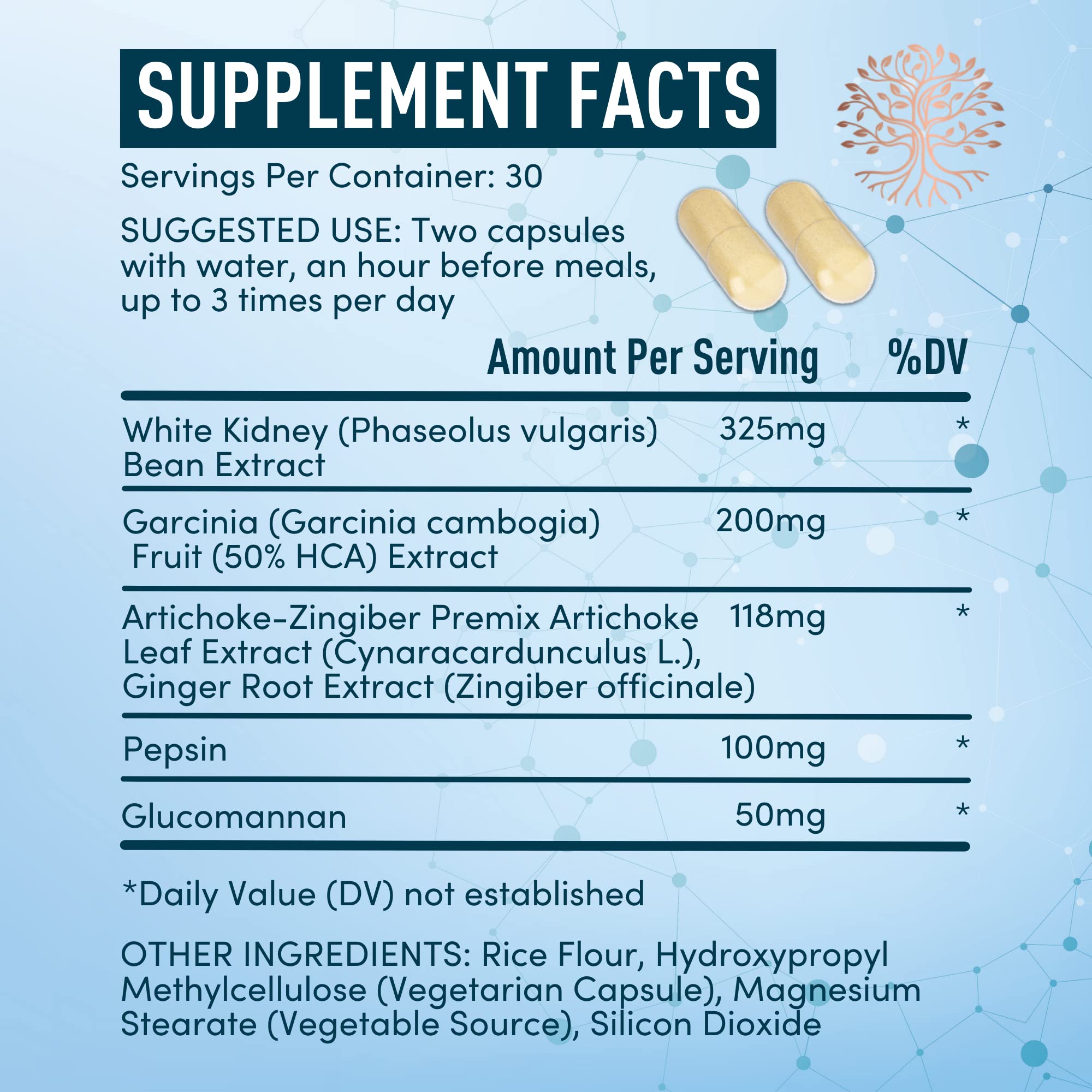 Appetite Suppressant for Weight Loss - Garcinia Cambogia, Glucomannan Appetite Control WINDSOR BOTANICALS uk supplements
