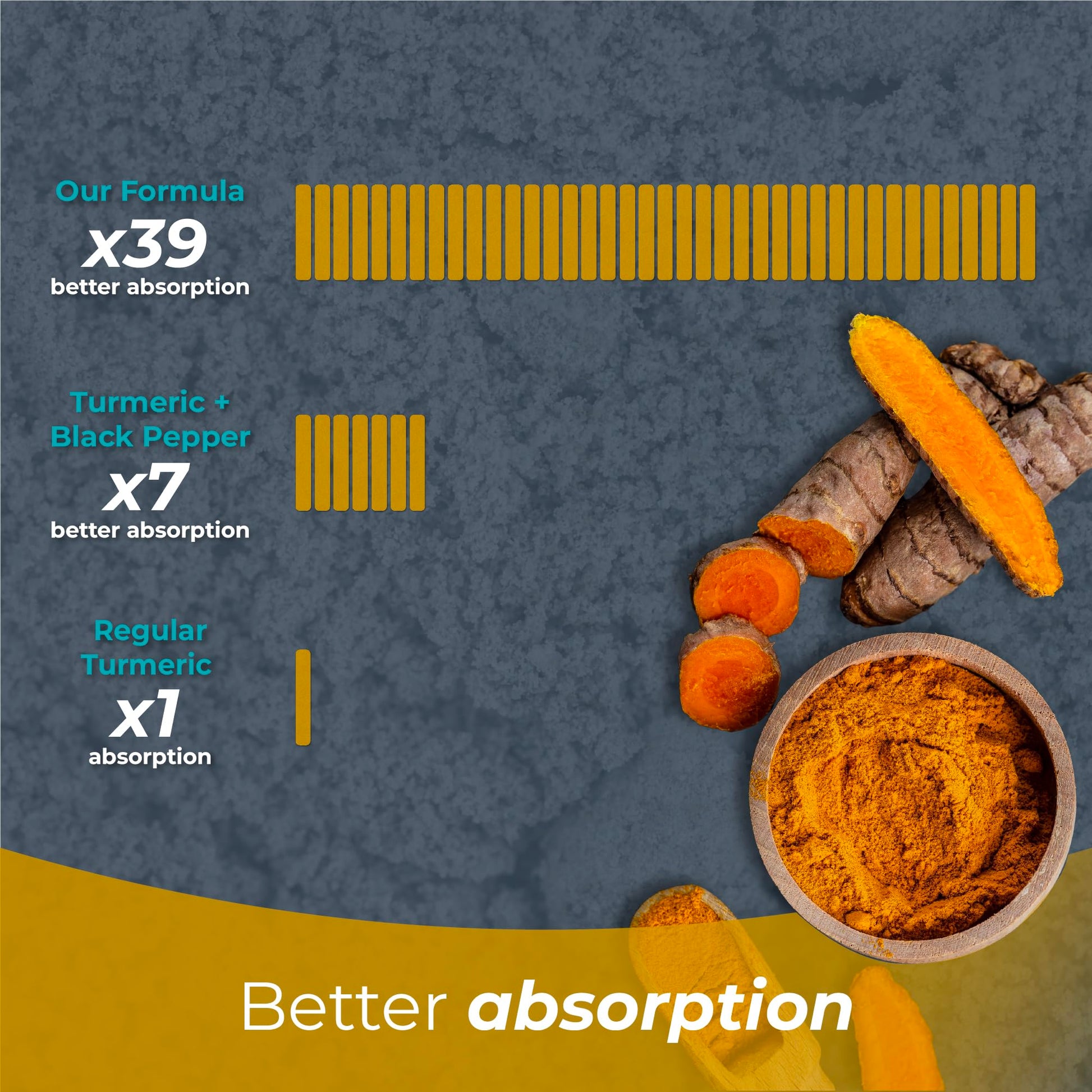 PUREHEALTH RESEARCH Curcumin Extract - High Absorption Turmeric Supplement for Robust Immune Support - Joint Support for Overworked Joints and Muscles - Powered by Curcugen x39 Bioavailable - 1 Bottle PUREHEALTH RESEARCH uk supplements