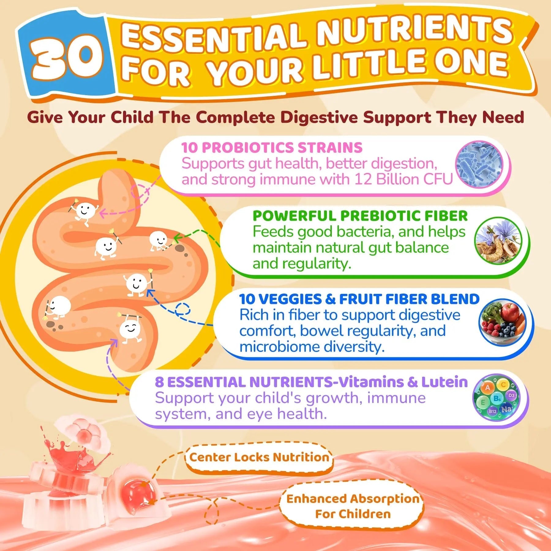 NEVISS Kids Multivitamin Gummies & Probiotics for Kids Teen + Veggie & Fruit Fiber Gummies NEVISS uk supplements