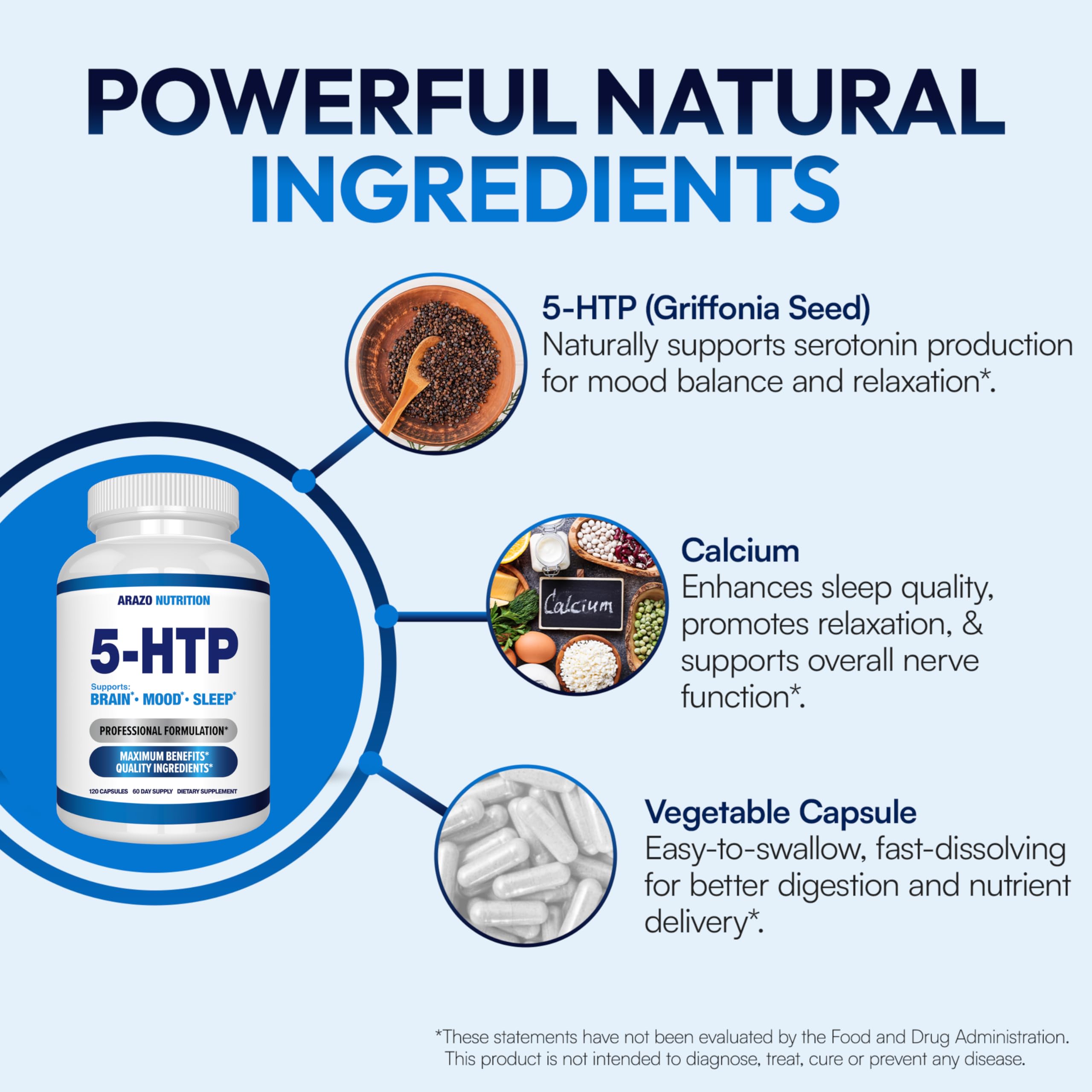 5-HTP 200 MG Per Serving Plus Calcium for Mood, Sleep – Supports Calm and Relaxed Mood – 99% High Purity – 120 Capsules – Arazo Nutrition Arazo Nutrition uk supplements