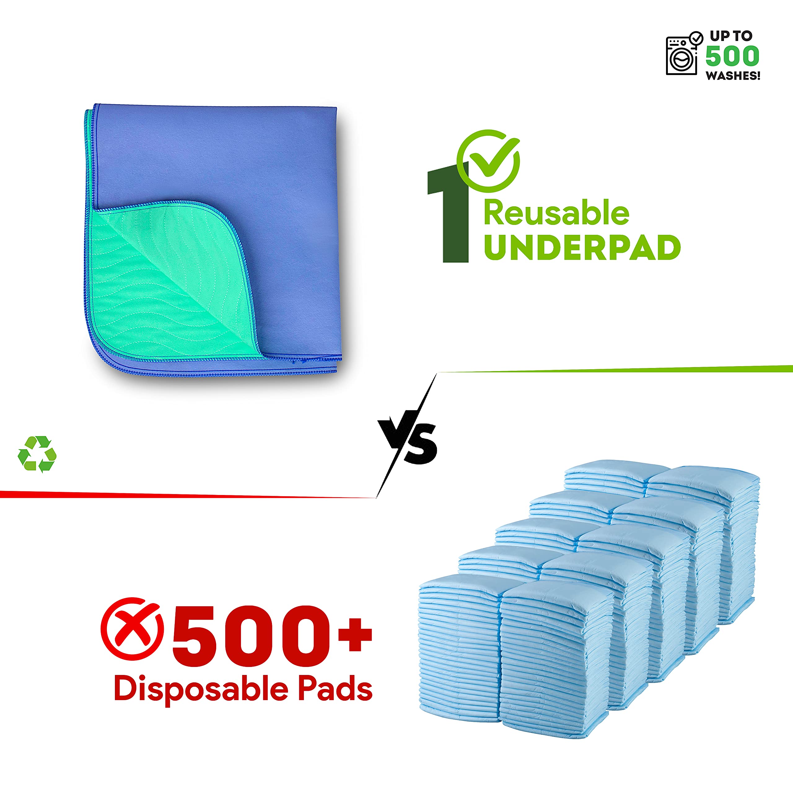 IMPROVIA® Washable Underpads 34" x 36" (Pack of 10) Heavy Absorbenc IMPROVIA uk supplements