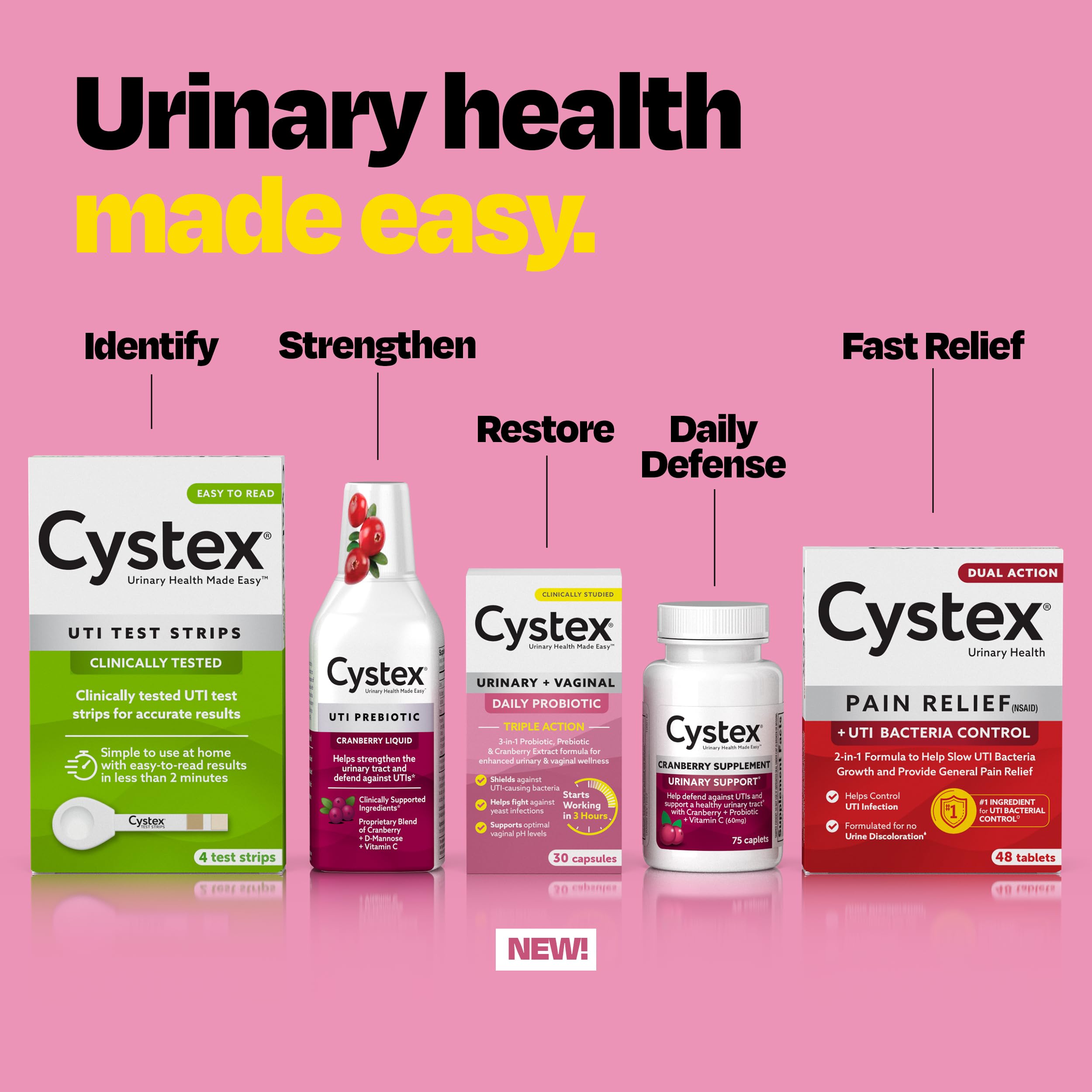 Cystex 3-in-1 Urinary Tract Probiotic for Women - Fast-Acting UTI & Yeast Infection Support with Prebiotics, Probiotics, & Cranberry - Supports Vaginal pH & Flora Balance - 30 Capsules Cystex uk supplements