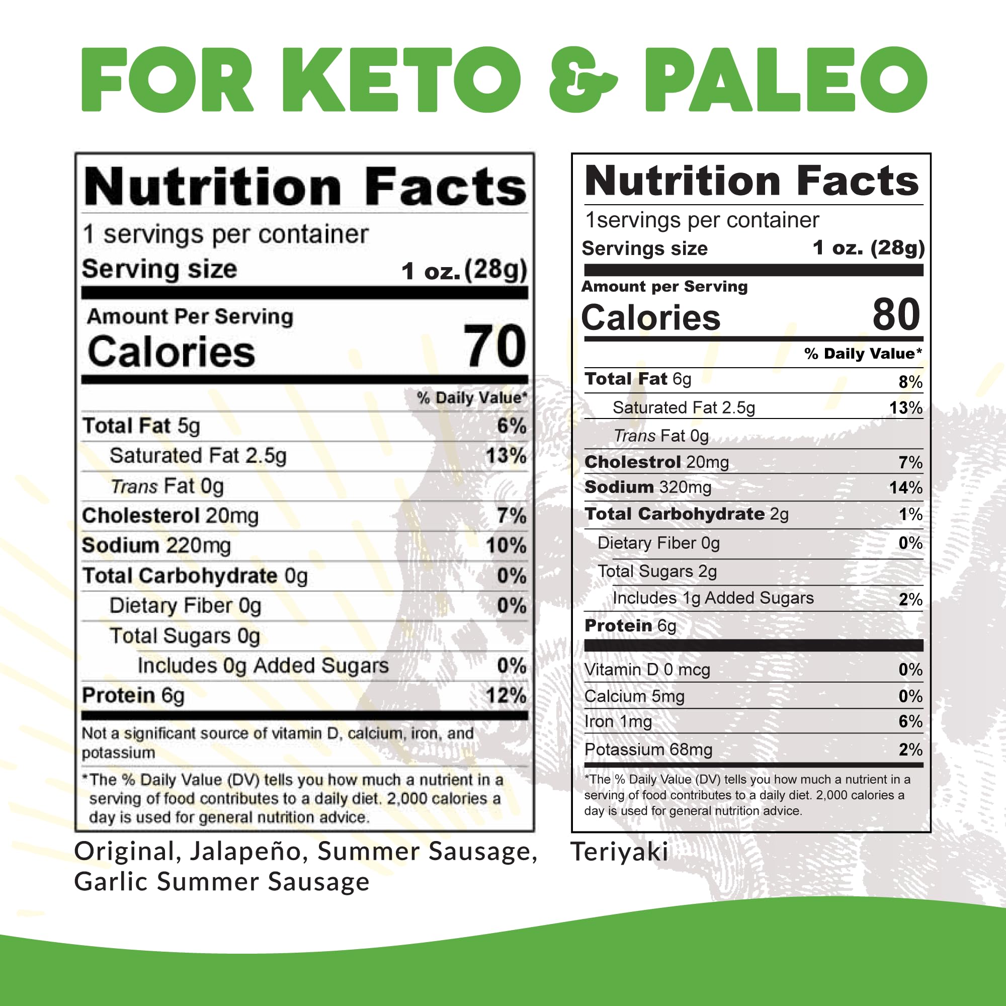 Paleovalley 100% Grass Fed Beef Sticks - Delicious Gluten Free Beef Snack - High Protein Keto Friendly, 50 Count Variety Pack Paleovalley uk supplements