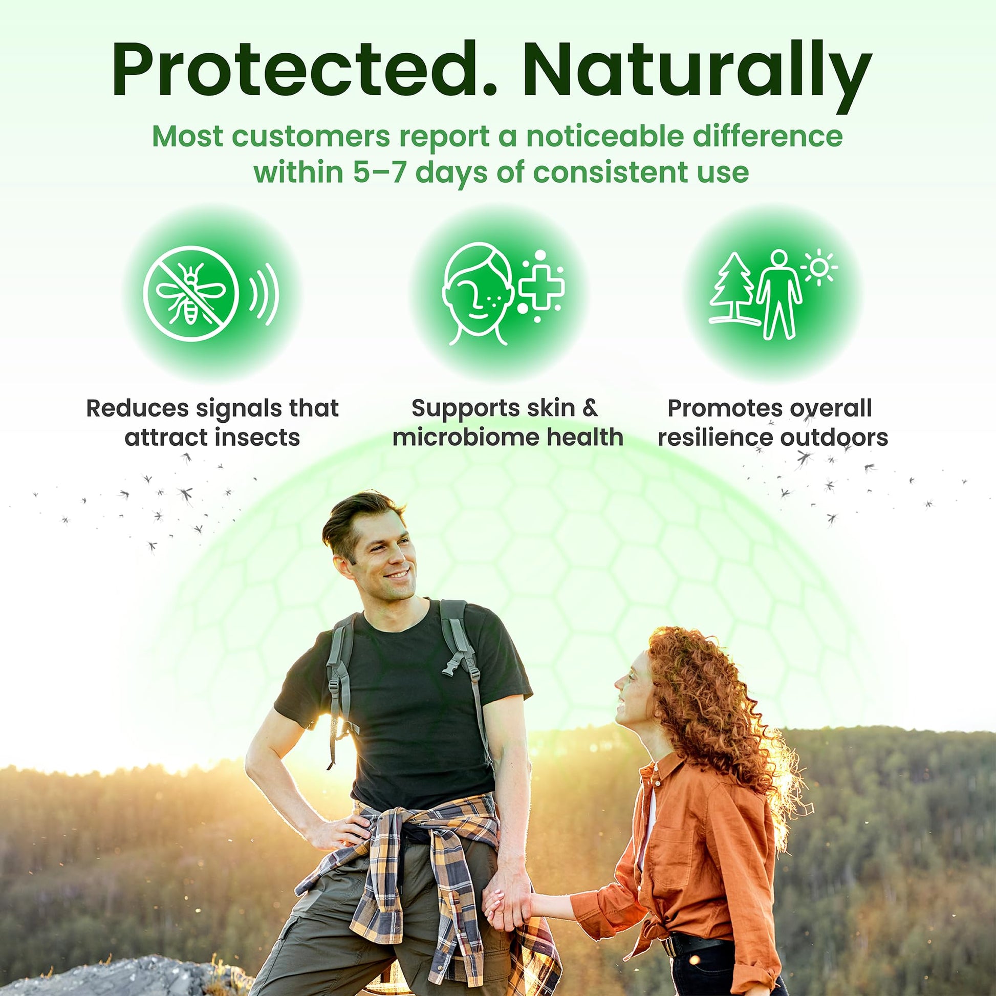 All-Natural Daily Supplement for “Bite Magnets” – 24/7 Plant-Based Alternative to Mosquito Repellents, Insect Sprays & Bug Sprays – Supports Skin, Wellness & Outdoor Comfort BITESHIELD uk supplements