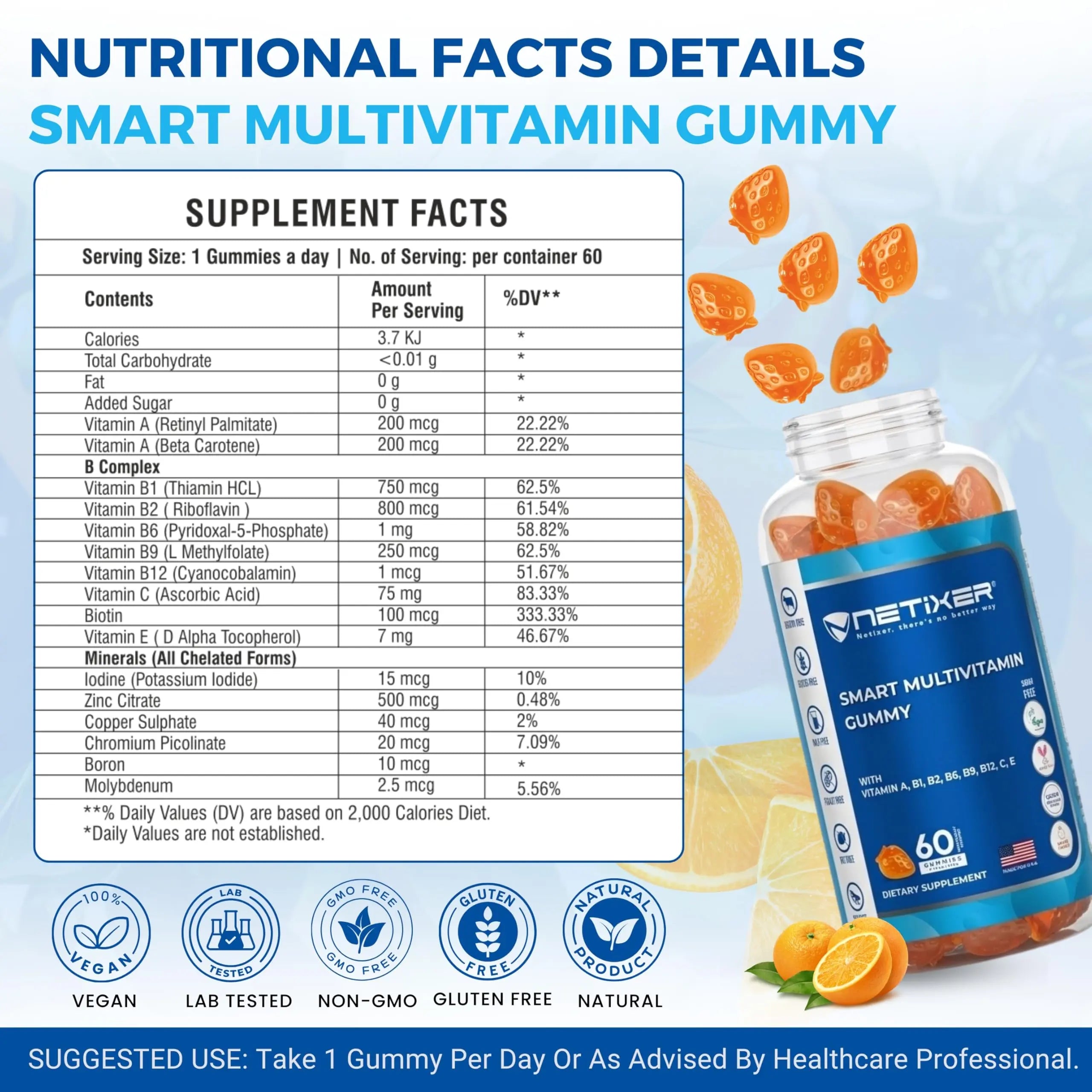 nETiXER Multivitamin Gummies – 60 Vegan Berry Gummies with Vitamins A, C, D, E, B12, Biotin, Zinc, Iodine – Gelatin-Free, Gluten-Free nETiXER uk supplements