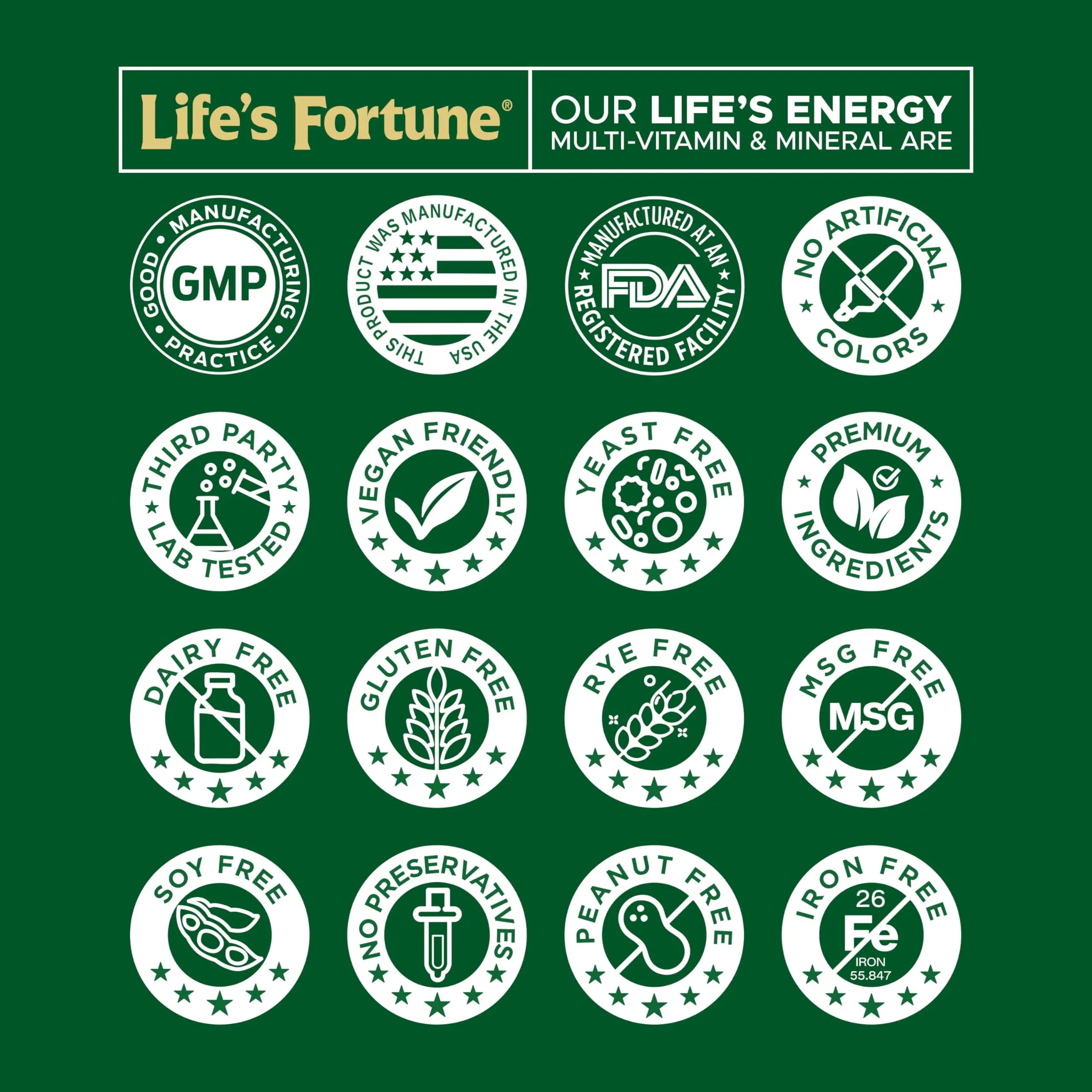 Life's Energy Advanced Daily Multivitamin for Men & Women, Energy and Immune Support Supplement with Super Greens, Antioxidants, Enzymes Life's Fortune uk supplements
