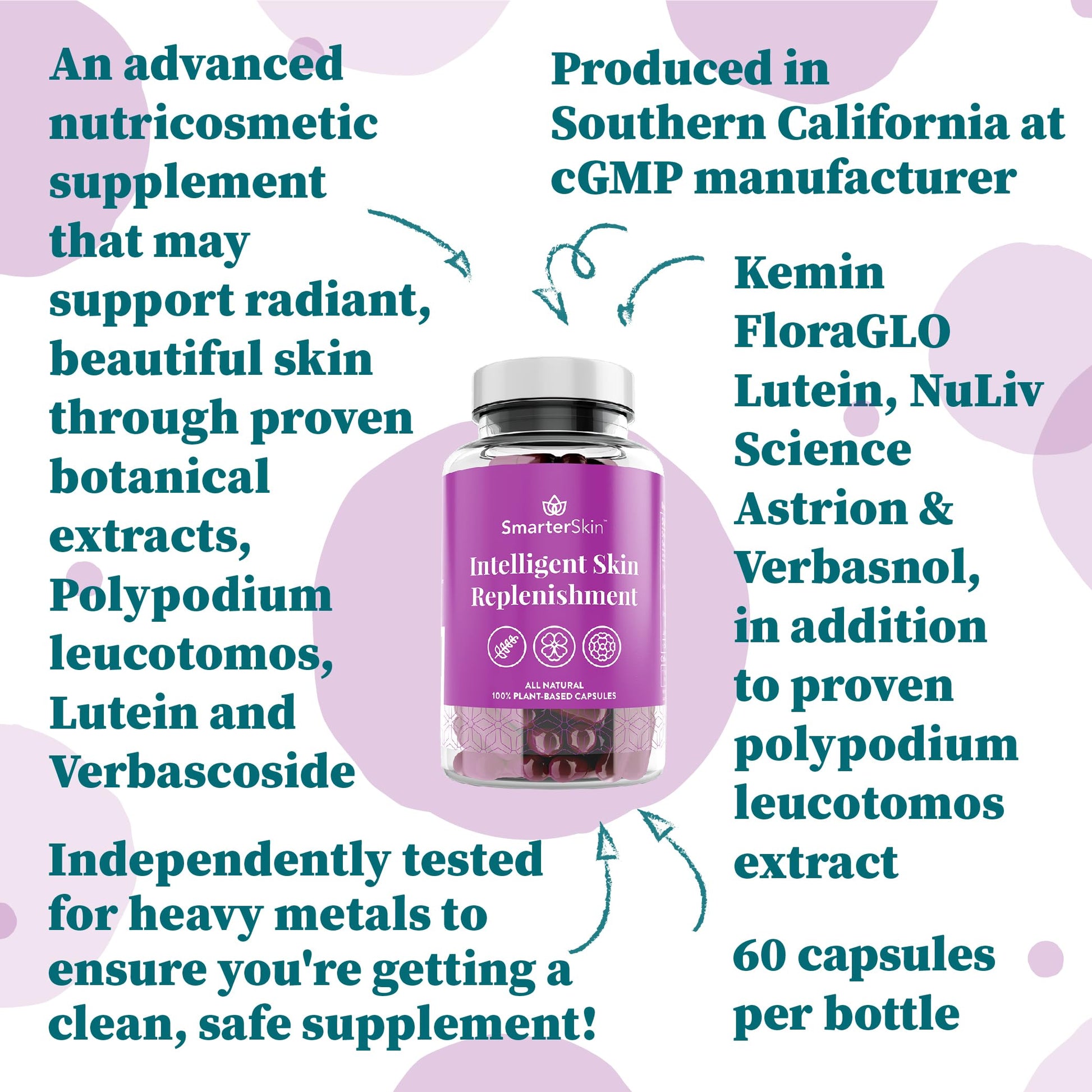 Smarter Skin, Nourishing Skin Health Within, Triple Combination of Polypodium Leucotomos Extract, FloraGLO, Verbasnol, 60 Vegan Capsules Nature Restore uk supplements