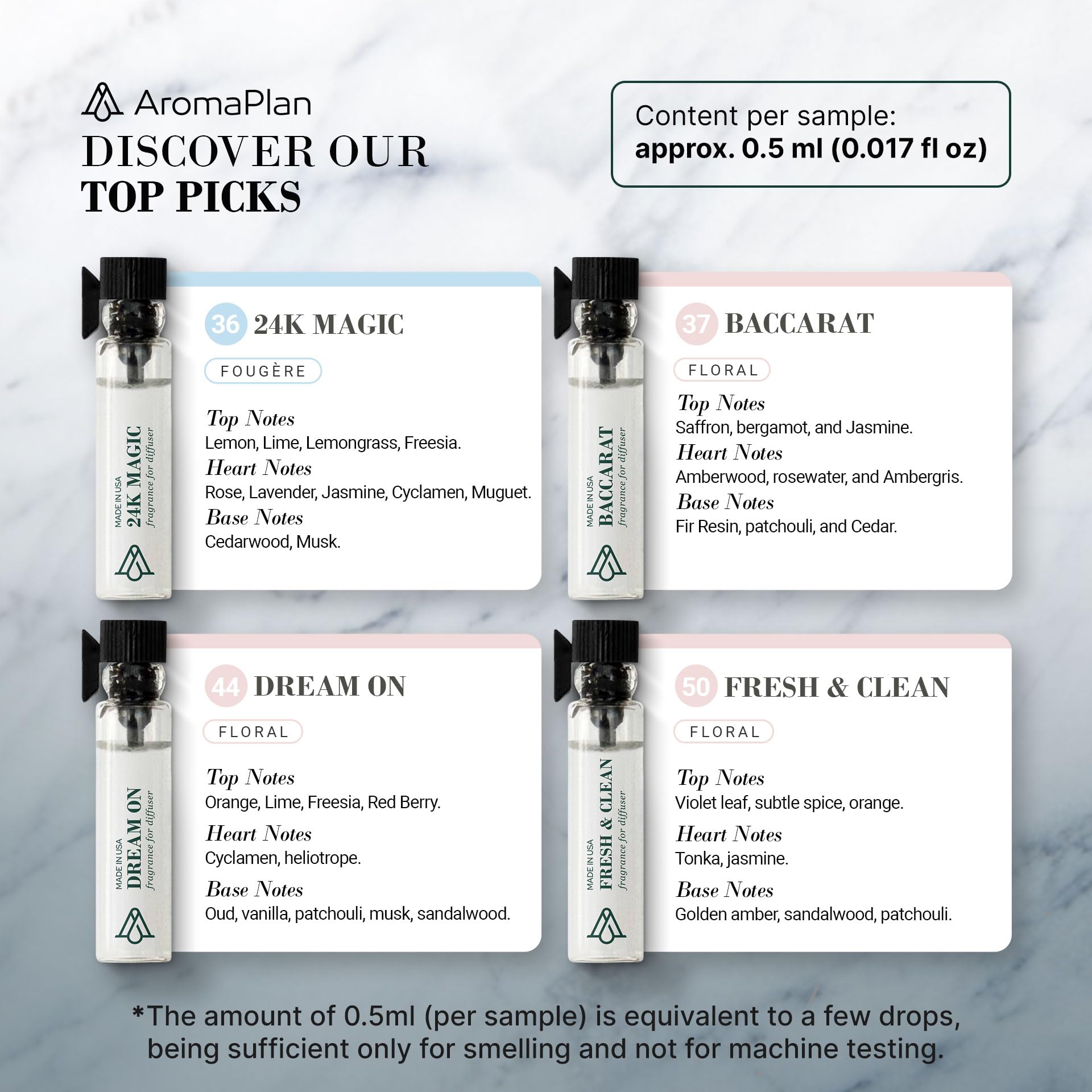 Aromaplan Sample Set, Top Picks Set Collection Exclusively for Smelling, NOT Machine USE AROMAPLAN uk supplements