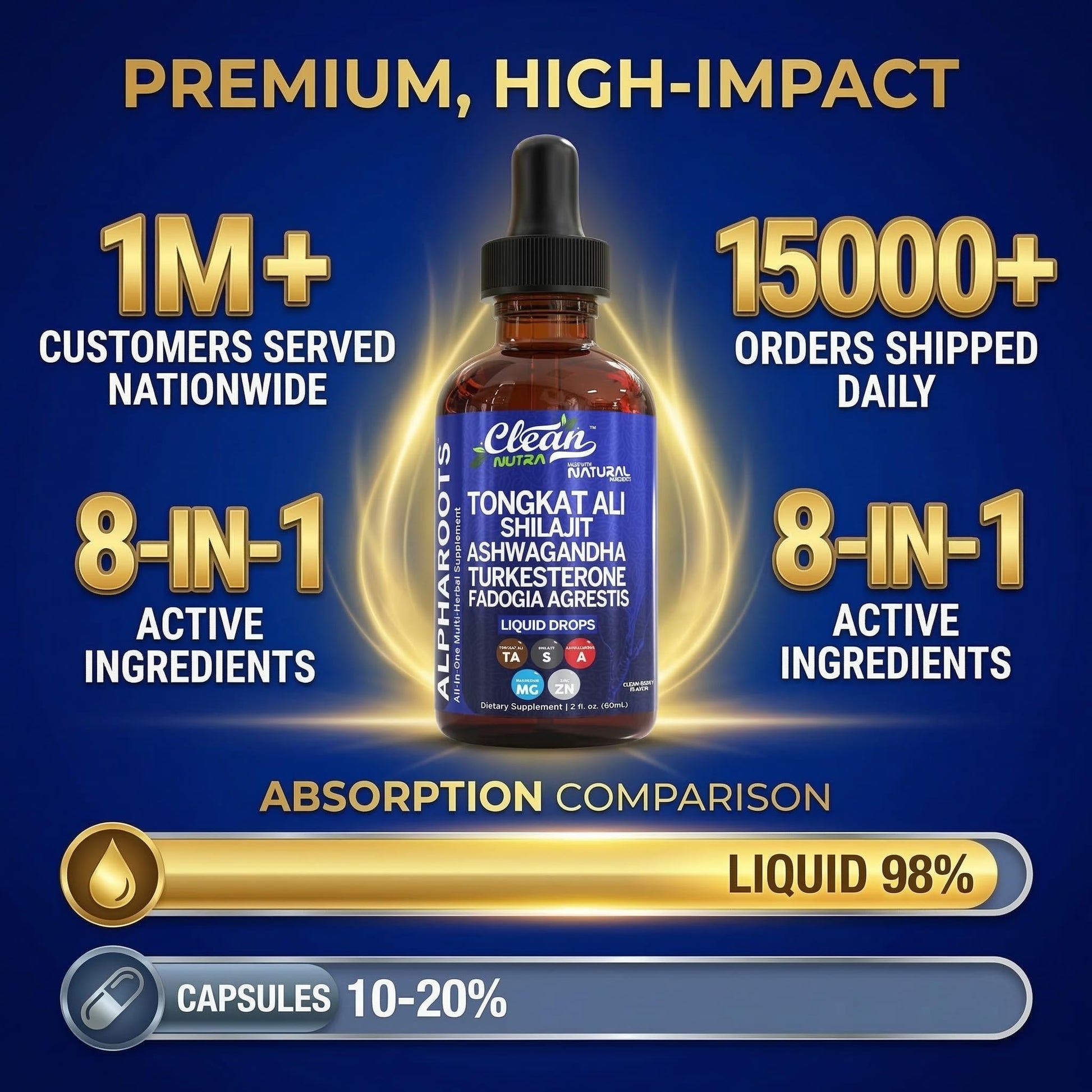 Tongkat Ali Liquid Drops Shilajit, Ashwagandha, Turkesterone, Fadogia Agrestis, Magnesium, Irish Sea Moss, and Zinc Herbal Supplement by Clean Nutra Clean Nutraceuticals uk supplements
