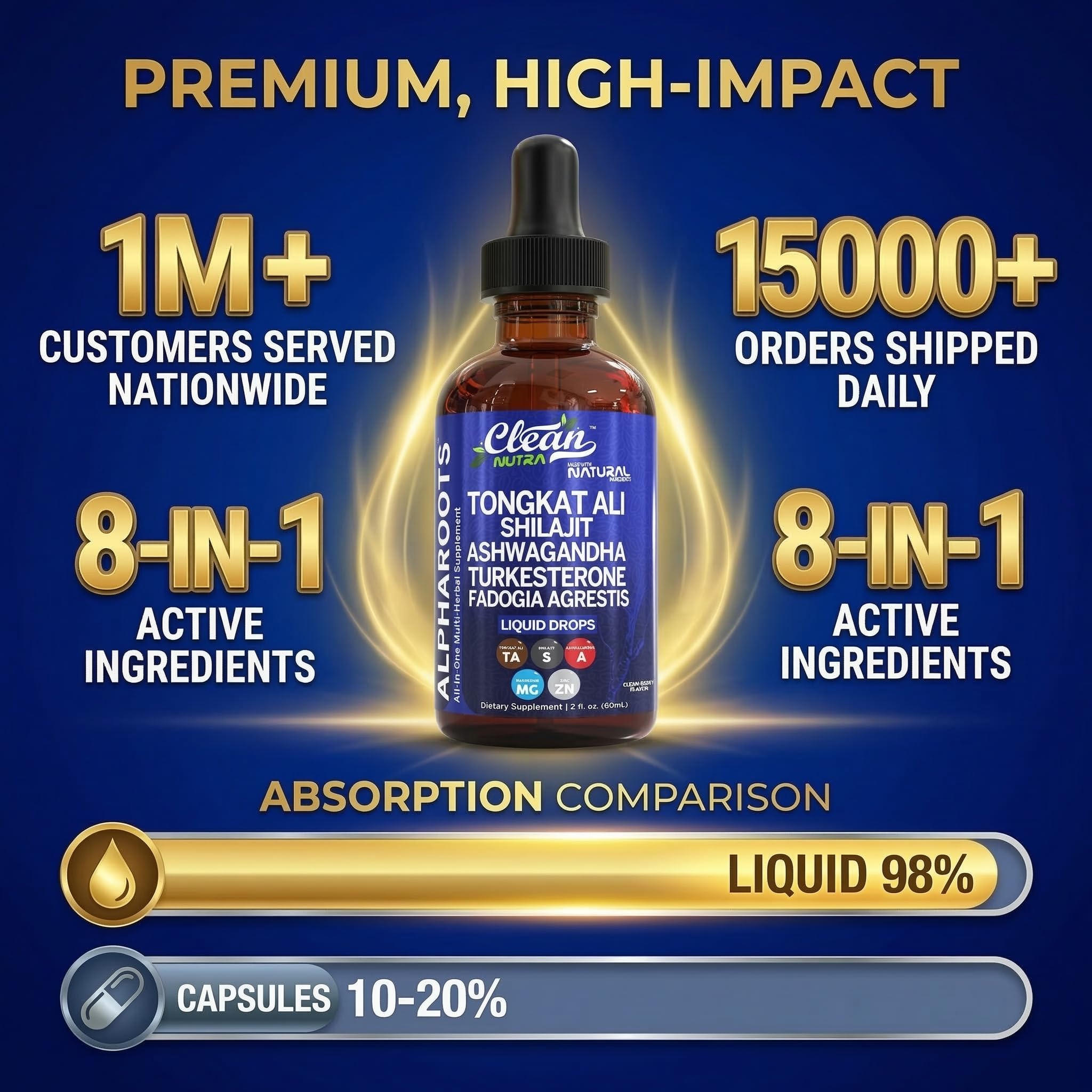 Tongkat Ali Liquid Drops Shilajit, Ashwagandha, Turkesterone, Fadogia Agrestis, Magnesium, Irish Sea Moss, and Zinc Herbal Supplement by Clean Nutra Clean Nutraceuticals uk supplements