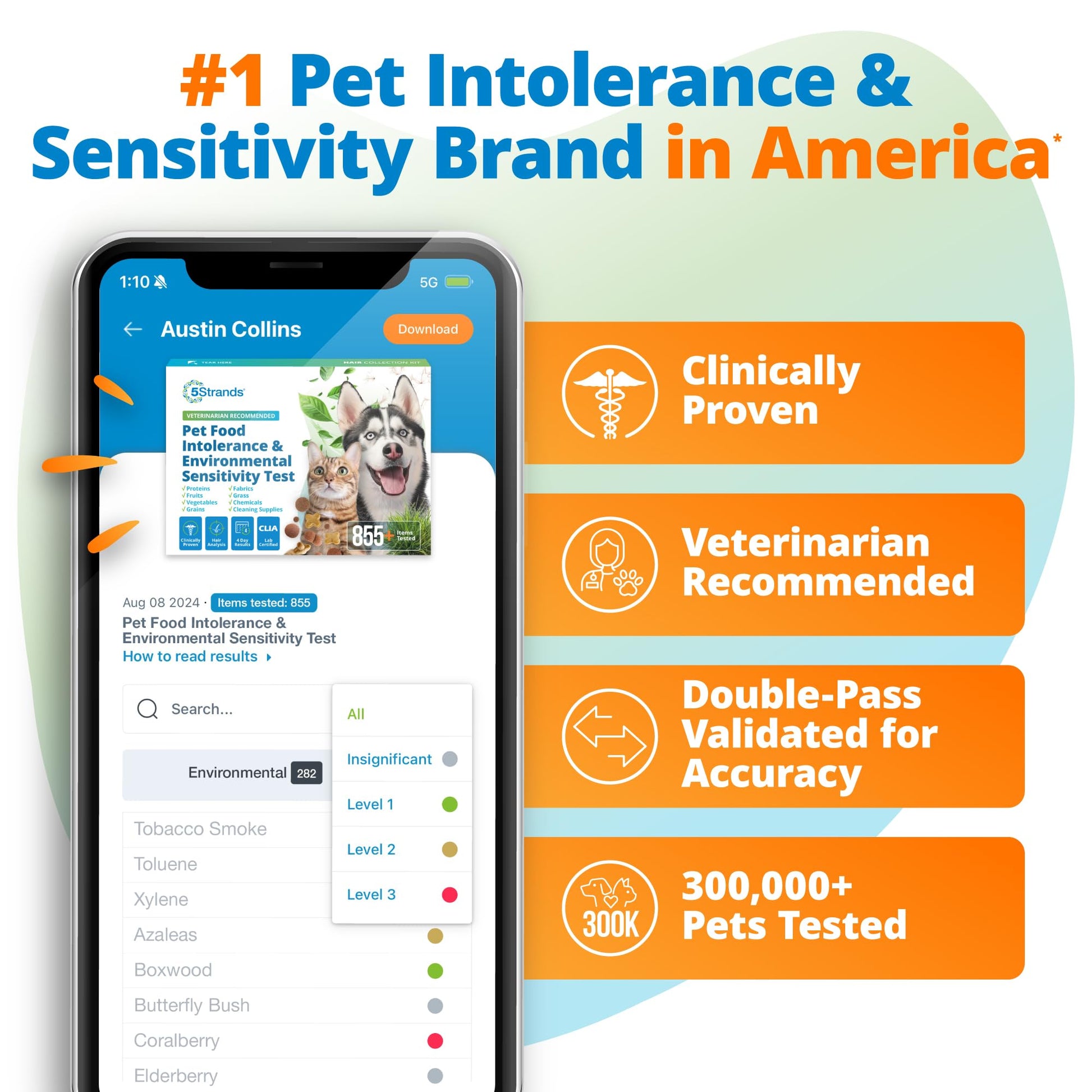 5Strands Pet Food Intolerance & Environmental Sensitivity Test, at Home Gut Health Test for Dogs & Cats, 857 Items Tested, Pet Health Check, Results in 4 Days, for All Ages and Breeds 5Strands uk supplements