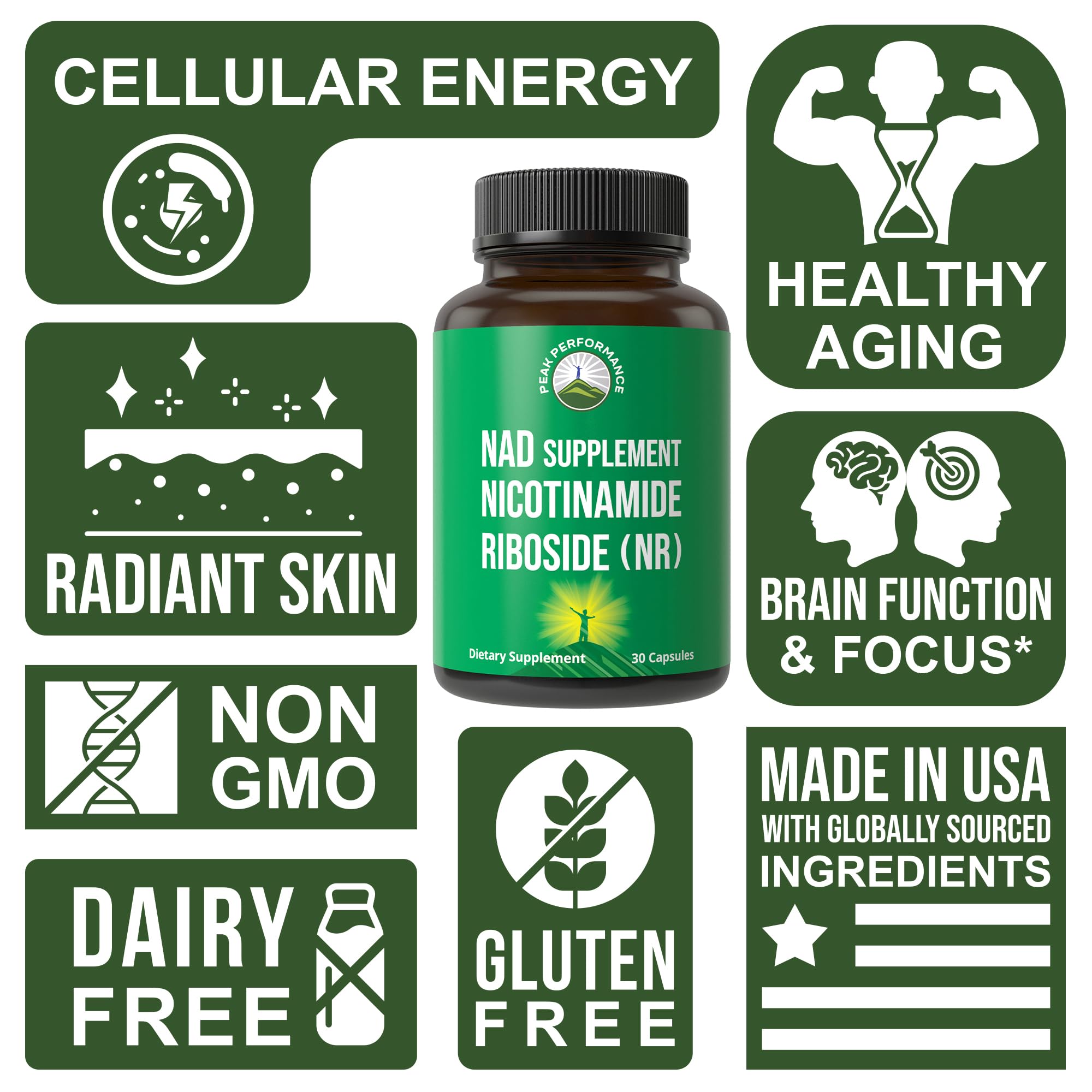 Peak Performance Nicotinamide Riboside NR Supplement Capsule. NMN Alternative NAD Supplement + Niacinamide for NAD+ Levels As We Age. 3rd Party Tested, Non-GMO, Vegan NR Vitamin for Women and Men Peak Performance uk supplements