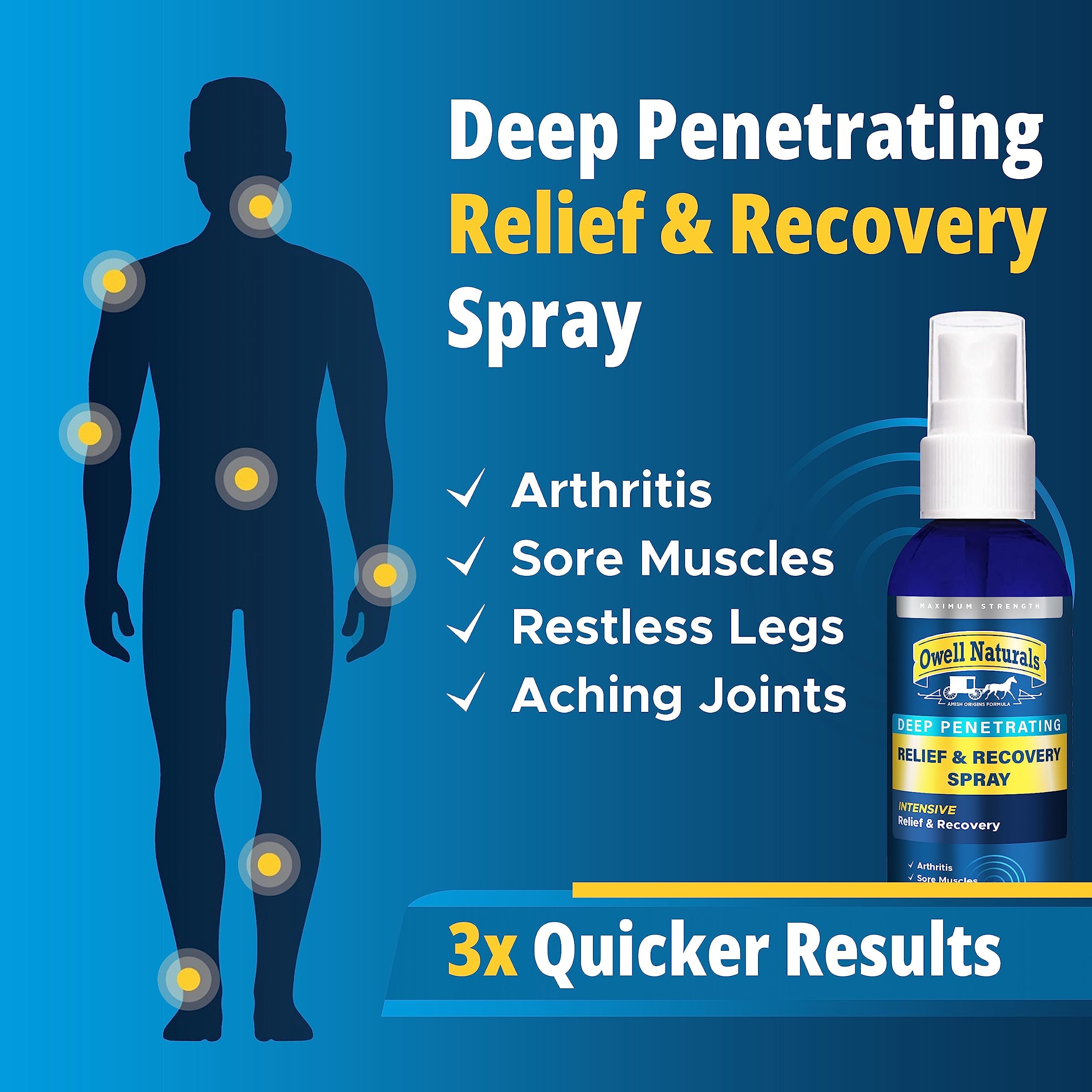 Amish Origins Deep Penetrating Pain Relief Liquid Spray - Fast-Acting, Natural Relief for Muscle Aches, Joint Pain, and Stiffness - 3.5 oz Spray Bottle Amish Origins uk supplements
