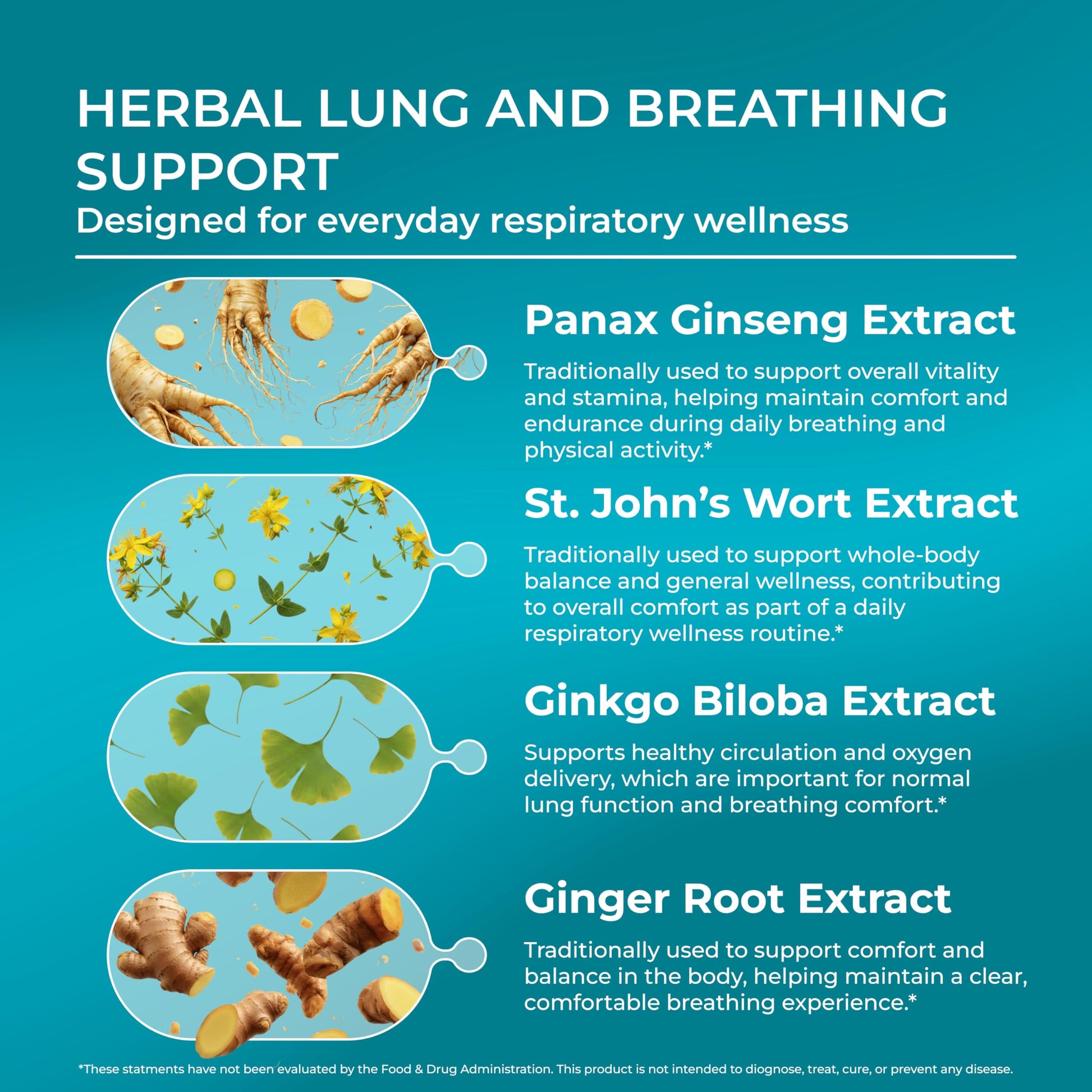 PUREHEALTH RESEARCH BreatheCore - Lung Detox for Smokers - Lung Cleanse & Support Supplement for Women & Men - Ginger Root, Ginkgo Biloba, St Johns Wort, Panax Ginseng & More - 60 Capsules PUREHEALTH RESEARCH uk supplements