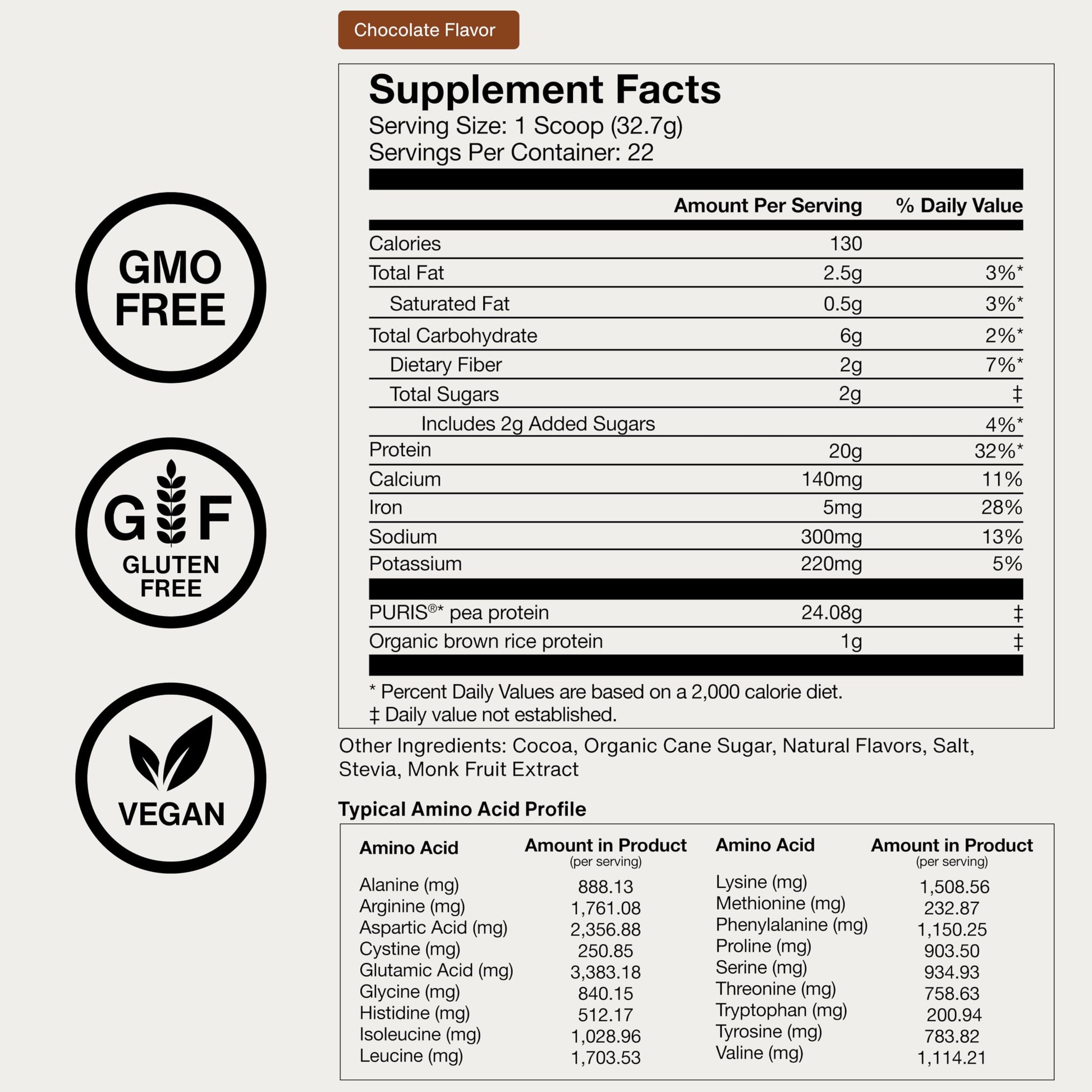Momentous Vegan Protein Powder - 20 g Plant-Based Protein - NSF Certified for Sport - Gluten-Free - Non-GMO - 22 Servings for Essential Everyday Use - Chocolate Momentous uk supplements