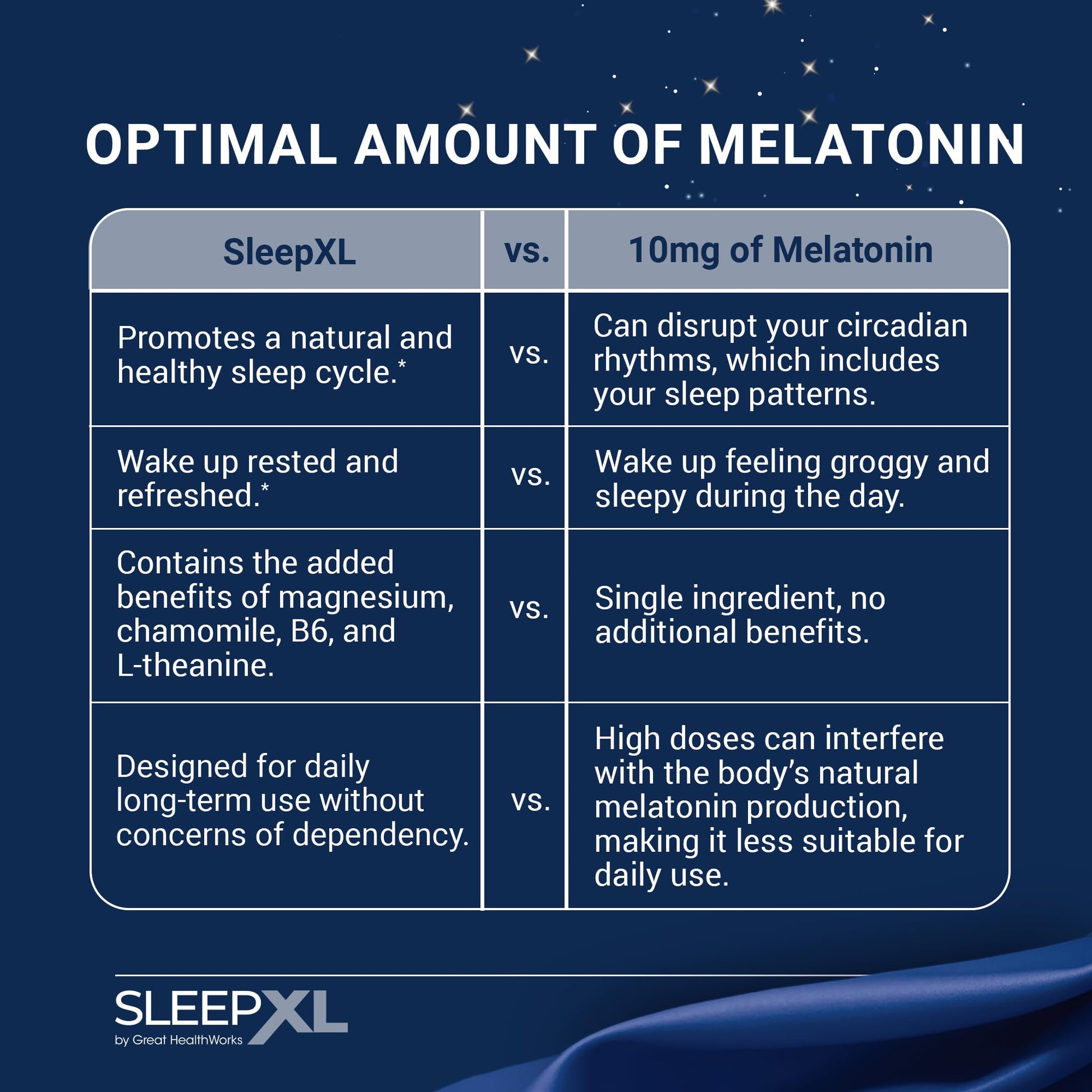 OmegaXL Joint Relief Supplement - Natural Muscle Support, 60 Softgels (2 Pack) & SleepXL immediate-Release melatonin, L-Theanine (Calming), Chamomile, Magnesium & B6 (60 Vegan Capsules) OmegaXL uk supplements