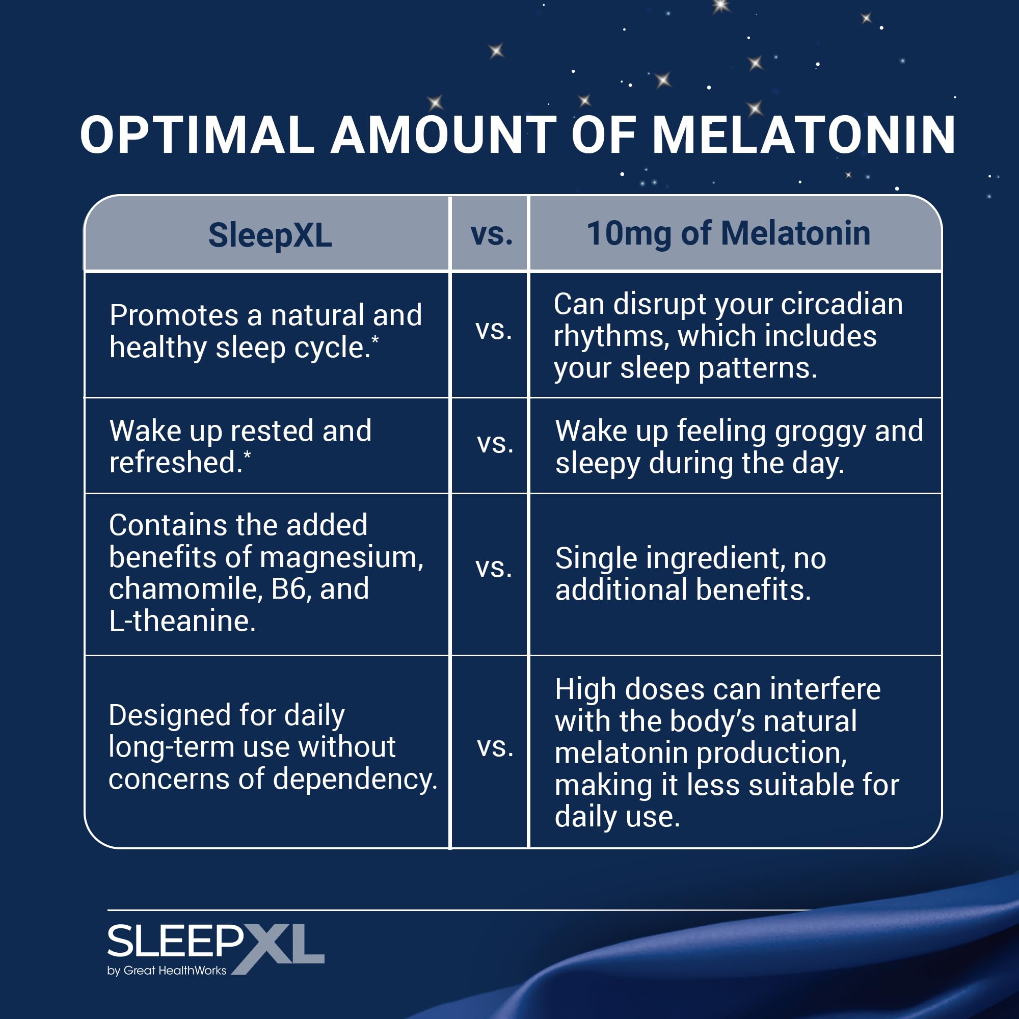 OmegaXL Joint Relief Supplement - Natural Muscle Support, 60 Softgels (2 Pack) & SleepXL immediate-Release melatonin, L-Theanine (Calming), Chamomile, Magnesium & B6 (60 Vegan Capsules) OmegaXL uk supplements
