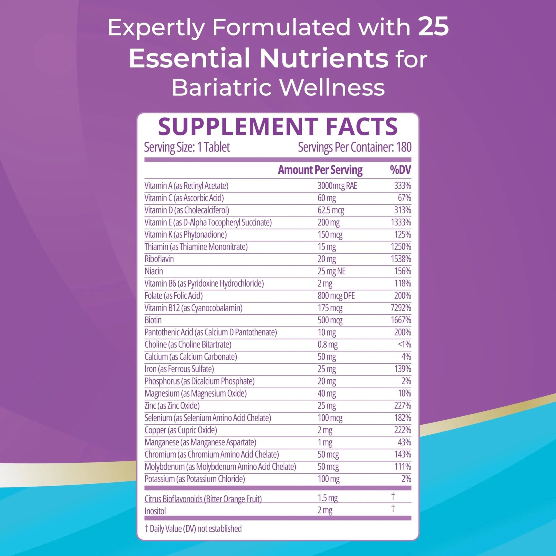 High A D E K Bariatric Multivitamin for Post DS/SADI Surgery, 25 Essential Nutrients for Post-Weight Loss Surgery, 180 Tablets Bariatric Best Supplements uk supplements