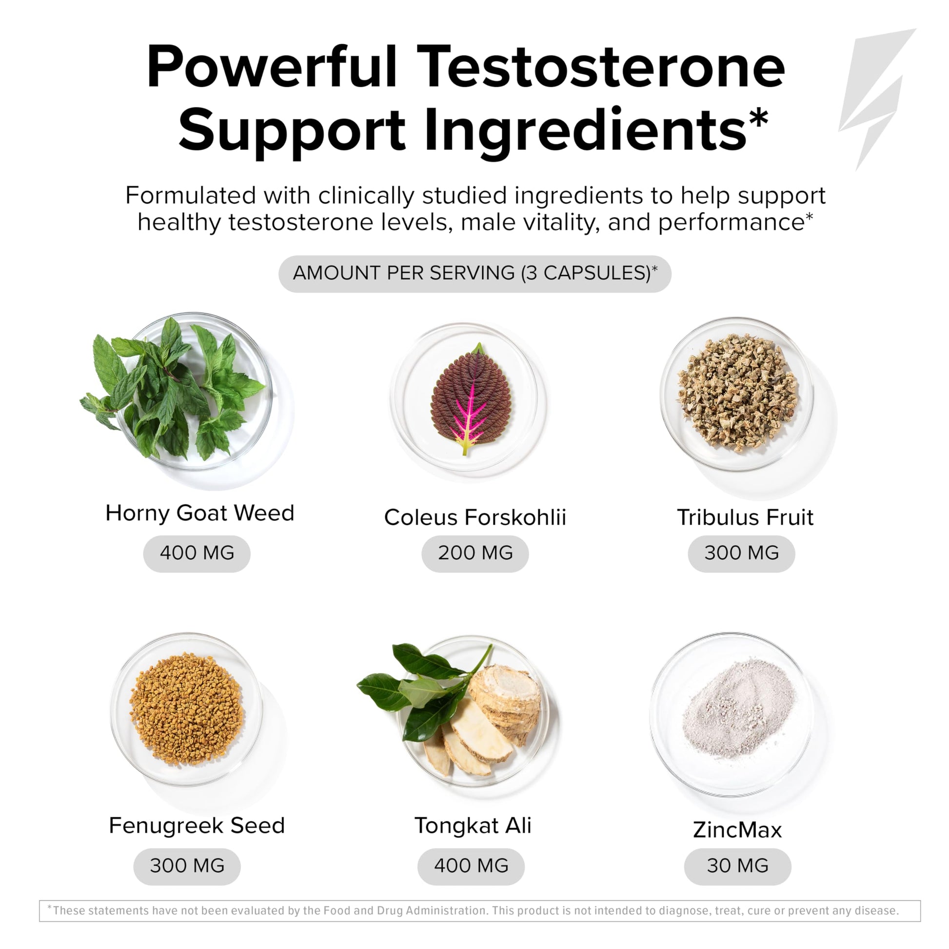 InnoSupps T-Drive Magnum Testosterone Booster Enhance Peak Performance Amplify Muscle Growth, Increase Libido & Energy Levels, Horny Goat Weed Tongkat Ali, Zinc, Fenugreek, Fat Burner 90 Caps/30 Days InnoSupps uk supplements
