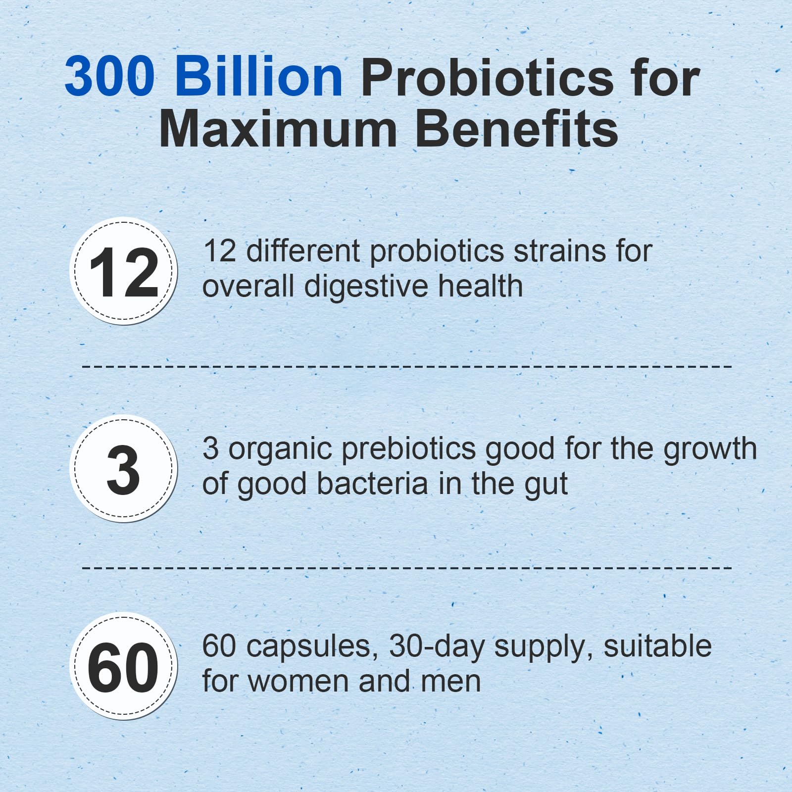 Probiotic 300 Billion CFU - 12 Strains with Organic Prebiotics for Digestive & Gut, Immune, Bloating Health - Probiotics for Women and Men - Daily Dairy Free, Shelf Stable - 60 Counts Linkvibe uk supplements