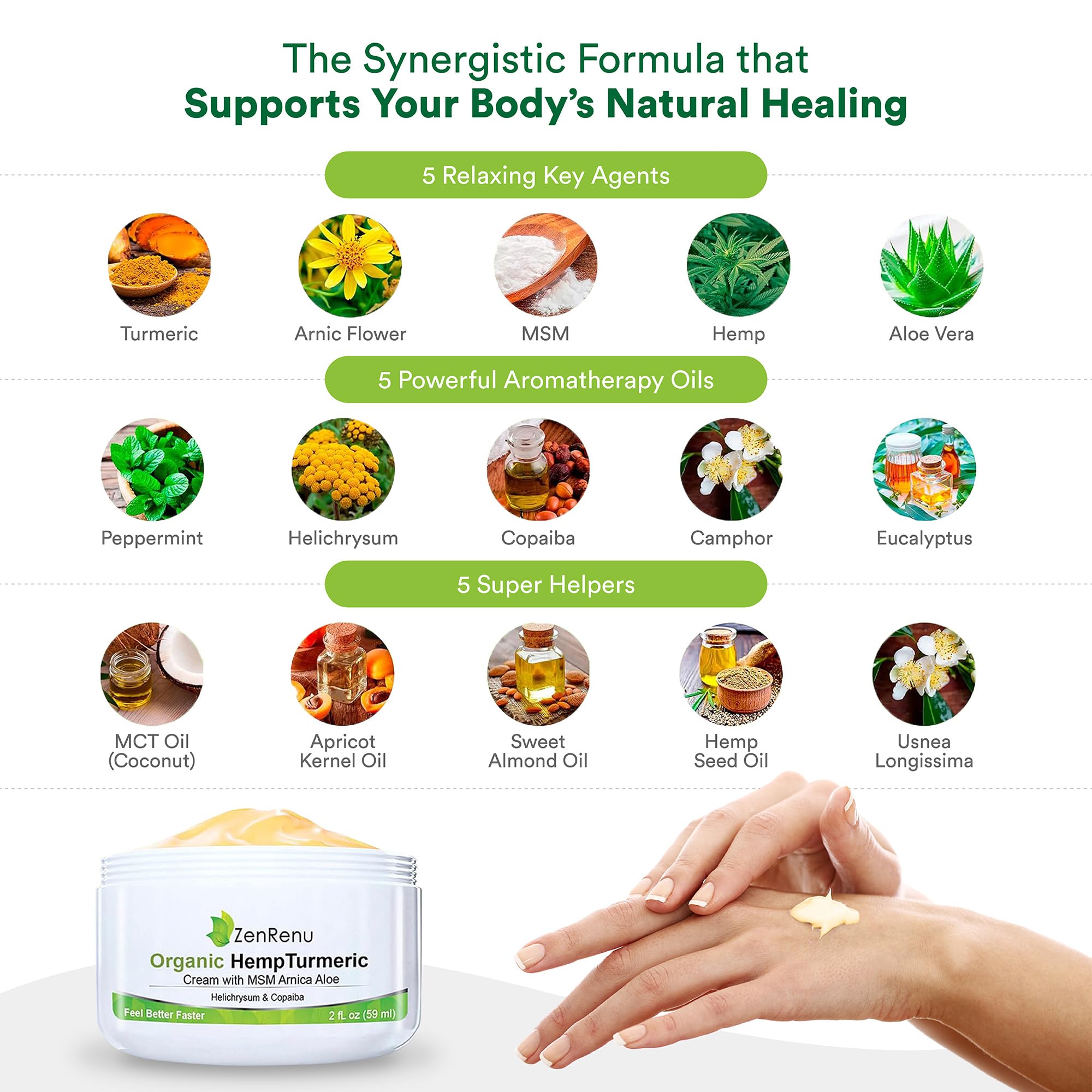 Zenrenu Hemp Joint & Muscle Relief Cream with Turmeric, Arnica, MSM, Hemp Oil & 7 Essential Oils - Non-Greasy & Soothing Formula for Back, Neck, Elbows, Knees, & Hip - ZenRenu, 2 oz Zenrenu uk supplements