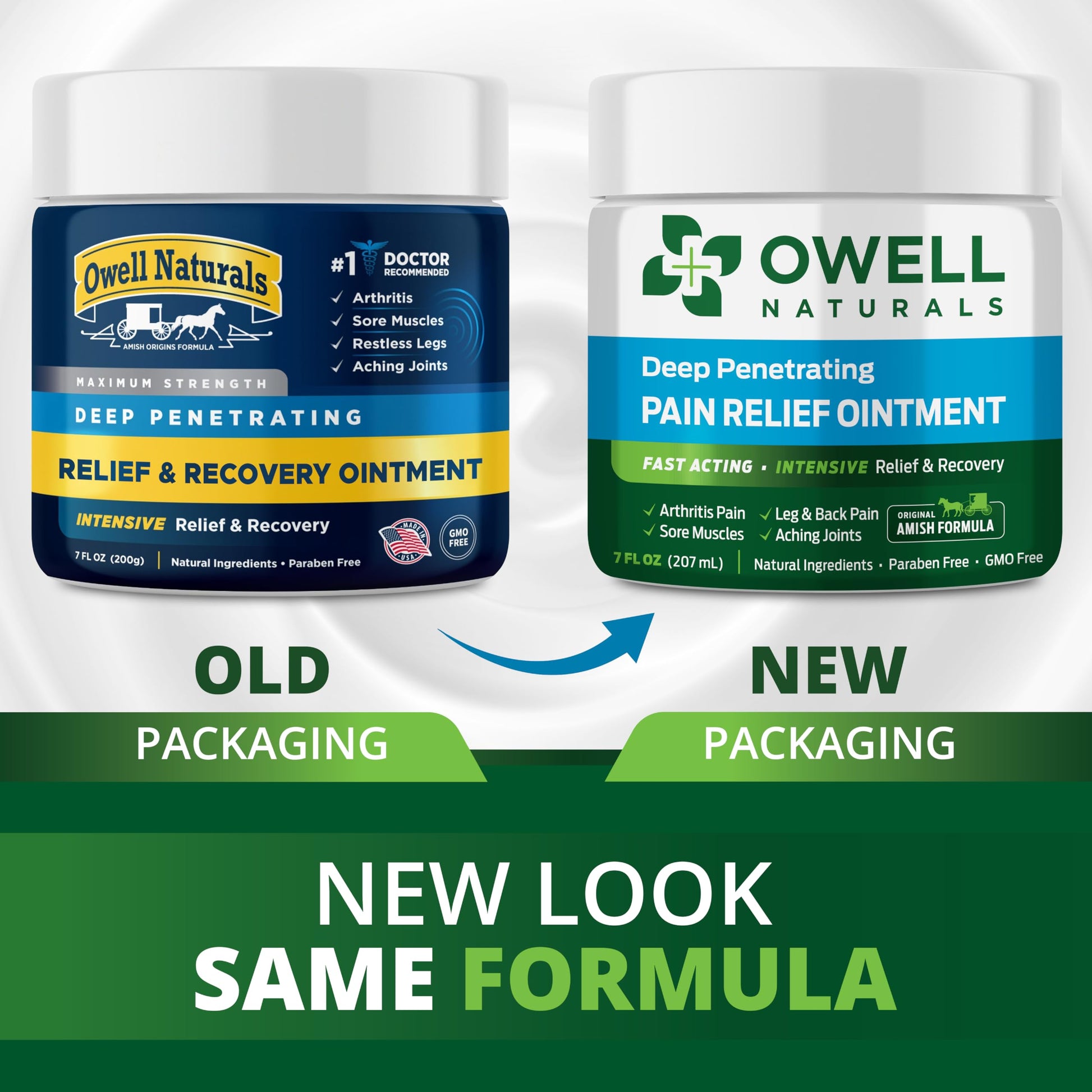 OWELL NATURALS Arthritis Pain Relief Ointment with Arnica & MSM – Deep Penetrating Joint & Muscle Therapy for Knee, Back, Sore Muscles, Legs, 3.5 oz (2 Pack) Owell Naturals uk supplements