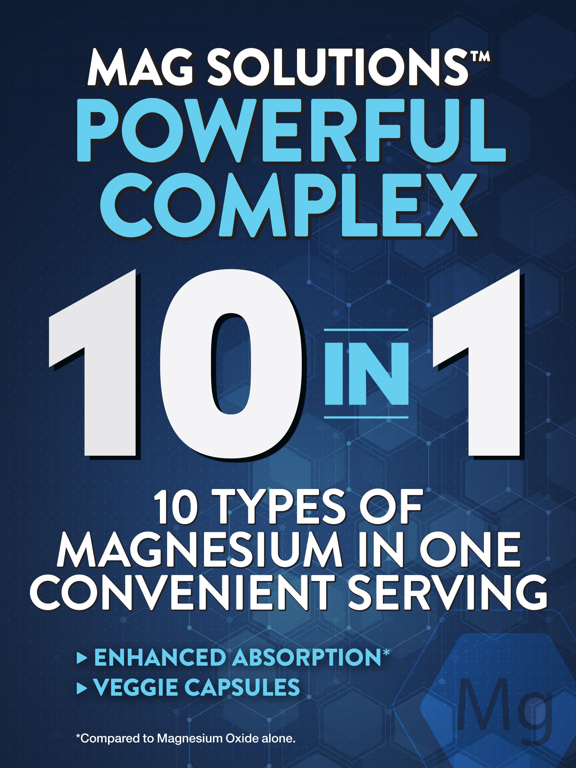 Nature's Truth Magnesium Complex Supplement 10 Forms | 300mg | 60 Capsules | Glycinate, Citrate, Plus More | Vegan, Non-GMO & Gluten Free Nature's Truth uk supplements