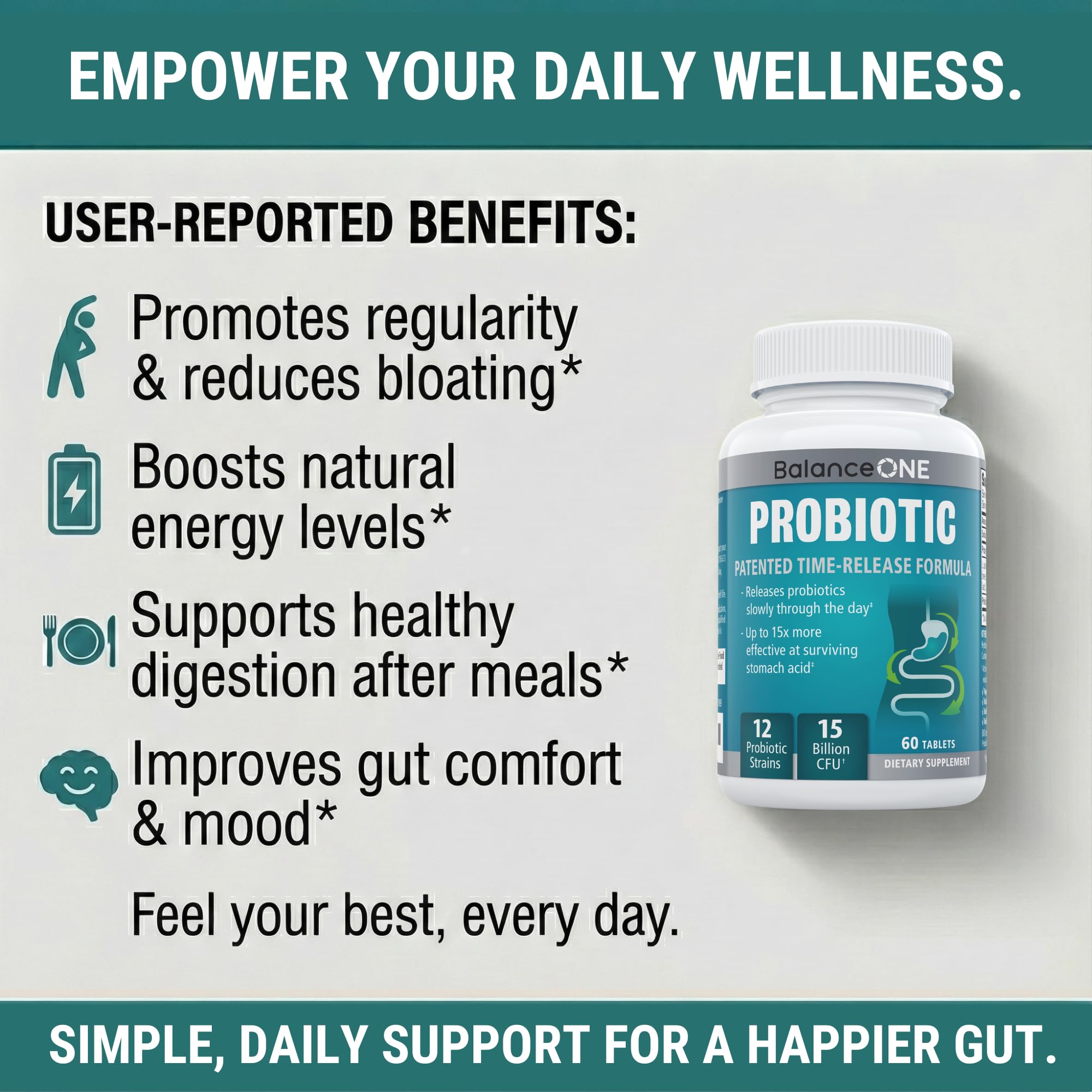 Balance ONE 2-Month Complete Digestive Support Bundle – Intestinal Barrier & Microbiome Kit – Includes 2X RevivaGut Powder & 1x Daily Probiotic (3 Pieces) Balance ONE uk supplements