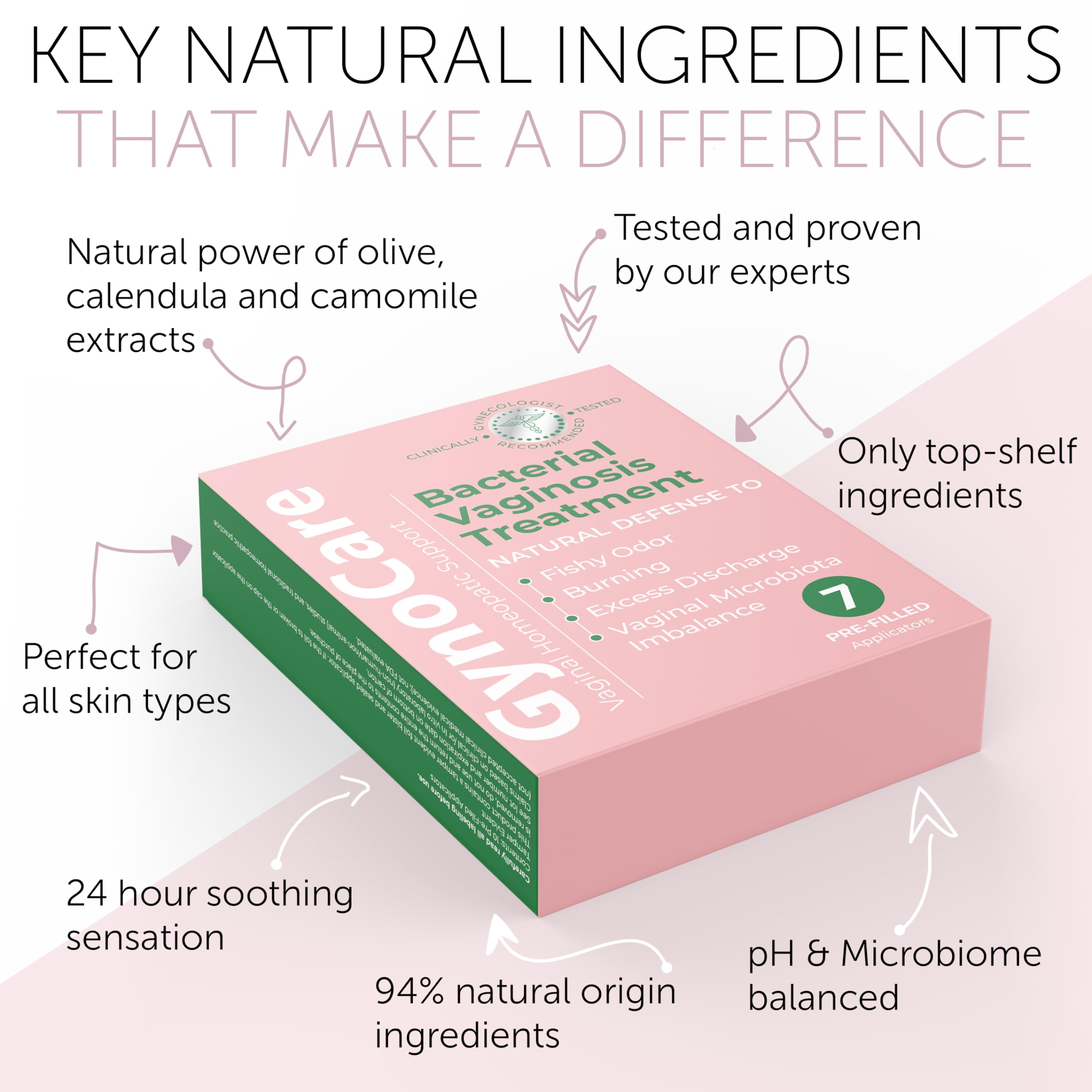Bacterial Vaginosis Treatment - Natural Vaginal Prefilled Homeopathic Applicators for Odor, Terramed Just Think Comfort uk supplements