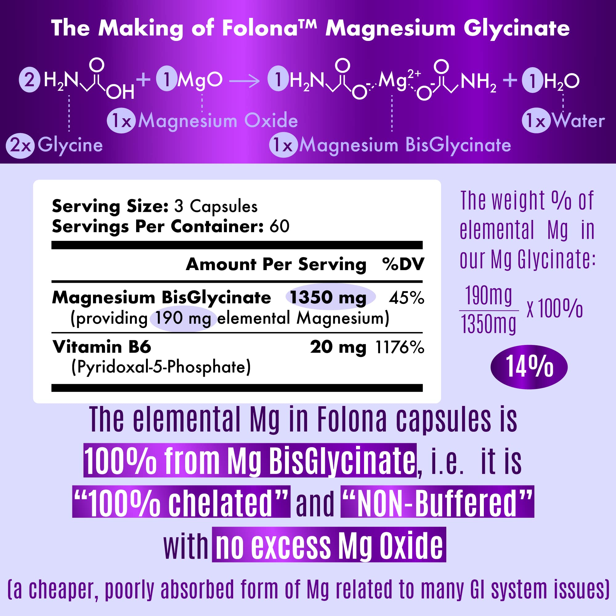 Folona Magnesium Glycinate with Vitamin B6 Research Proven to Enhance Absorption, 1350mg Fully Chelated - Supports Sleep, Stress Relief, Energy, Muscle Cramps - Gluten Free, NonGMO, 180 Vegan Capsules FOLONA uk supplements
