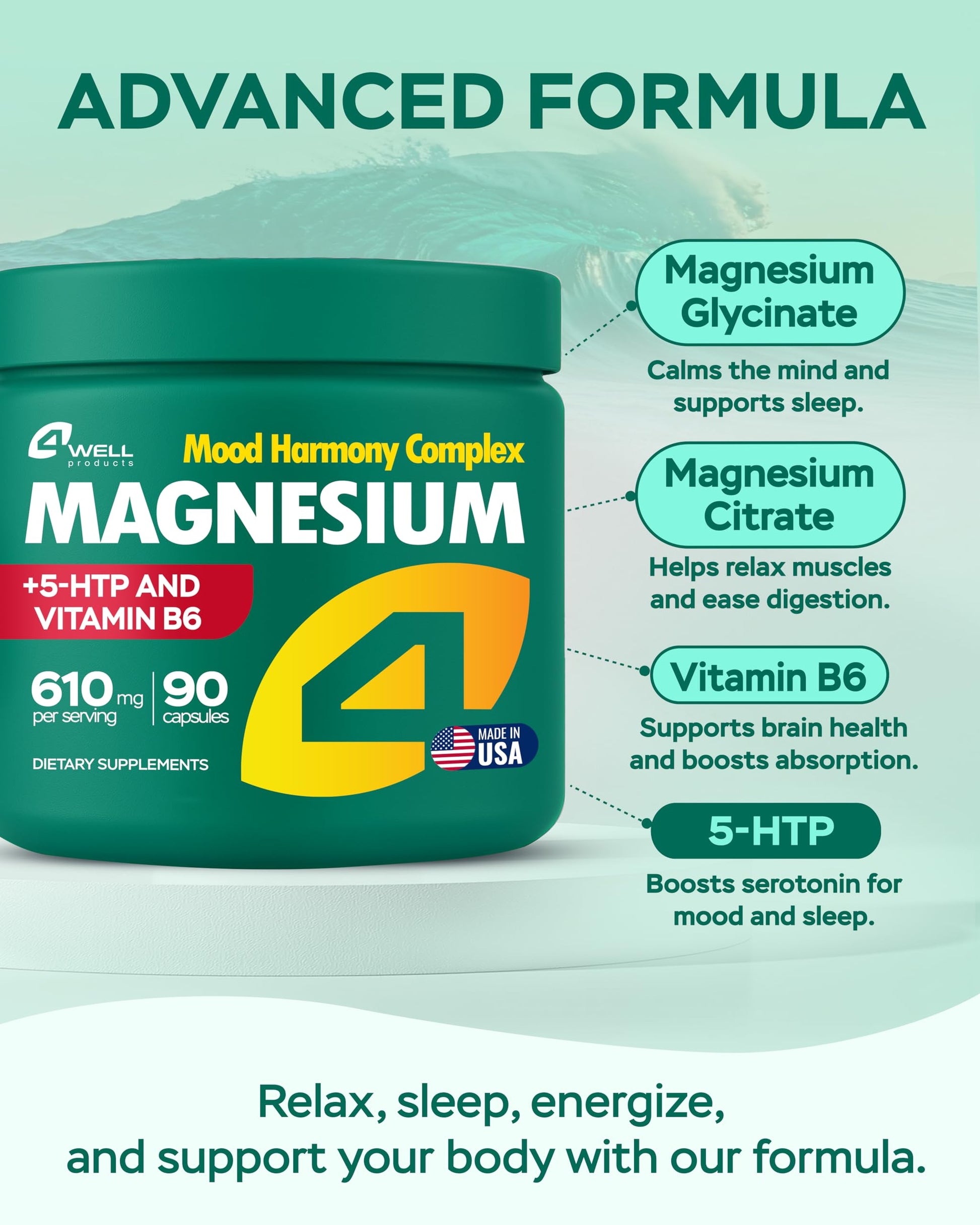 Magnesium Complex for Women – Magnesium for Sleep, Advanced 610mg with Glycinate, Citrate & Vitamin B6 for 3X Absorption + 5-HTP – Supports Sleep, Relaxation, Nerve, Muscle, Bone & Energy Health 4Well Products uk supplements