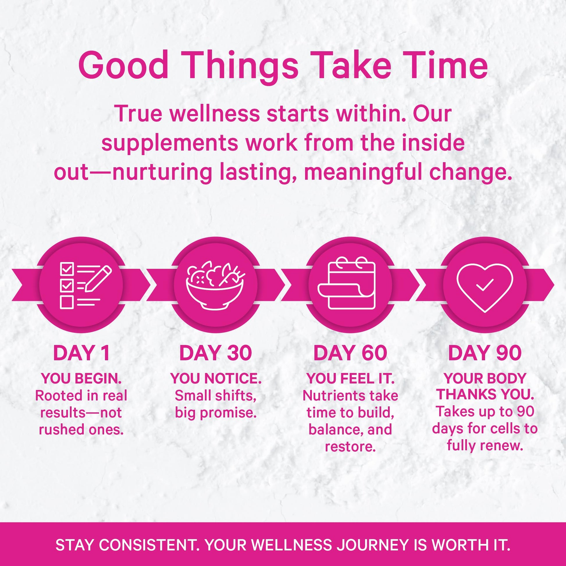 Pink Stork Myo-Inositol & D-Chiro Inositol: 3.6:1 Blend to Support Fertility, Hormone Balance for Women - Ovarian Function, Ovulation, Conception, and Period Support Supplement - 60 Capsules Pink Stork uk supplements